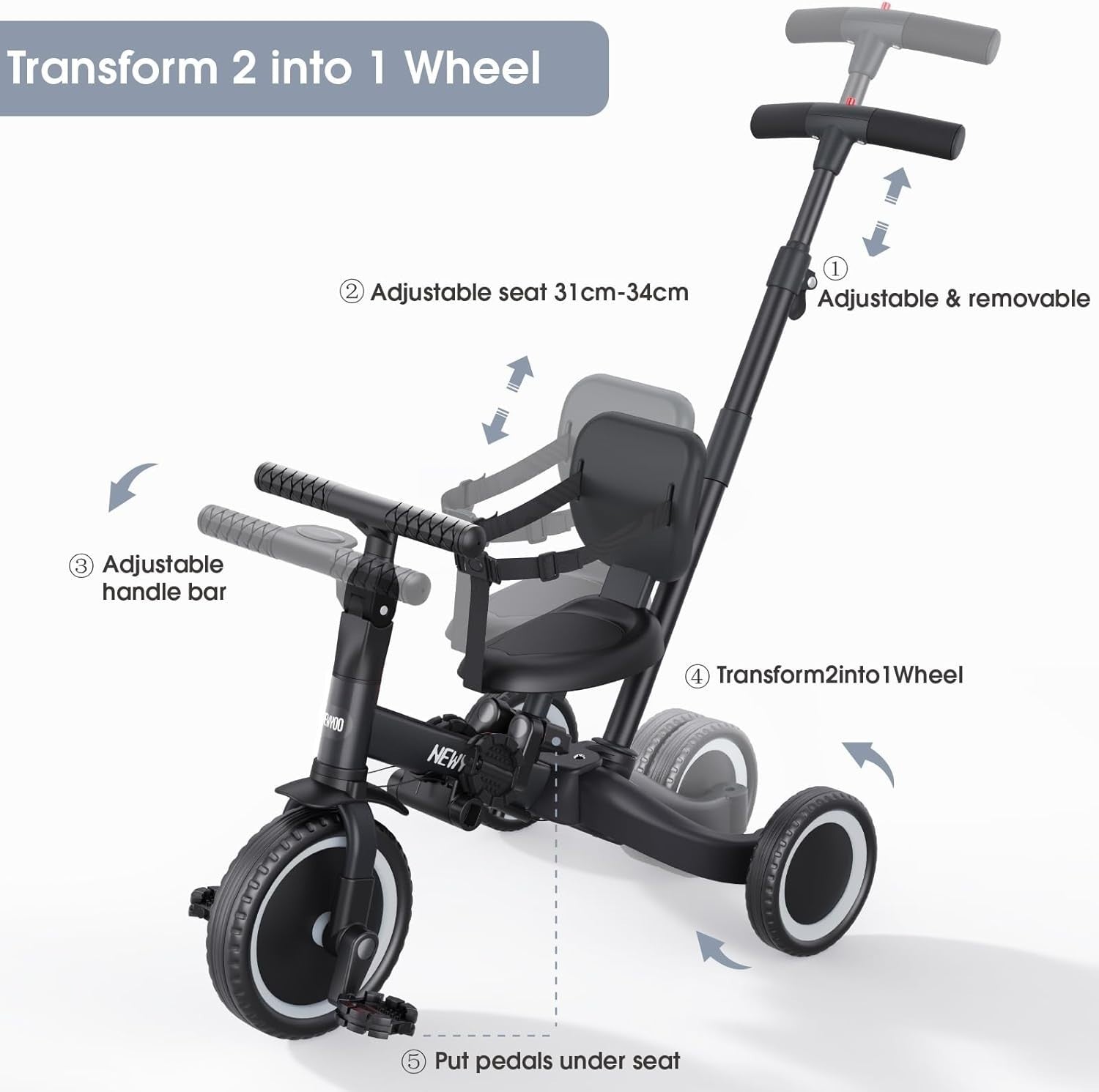 5 in 1 Toddler Tricycle Parent Push Handle Balance Bike Black Age 1-3