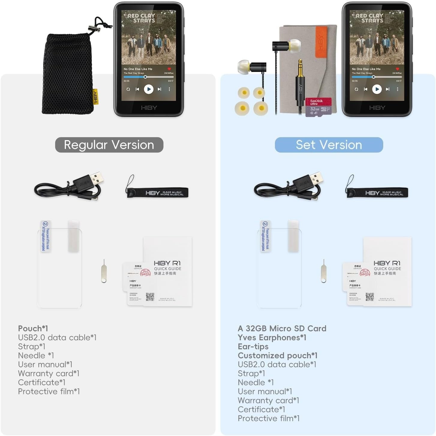High Resolution Bluetooth 5.1 HiFi Music Player Touchscreen DAC 2TB Storage