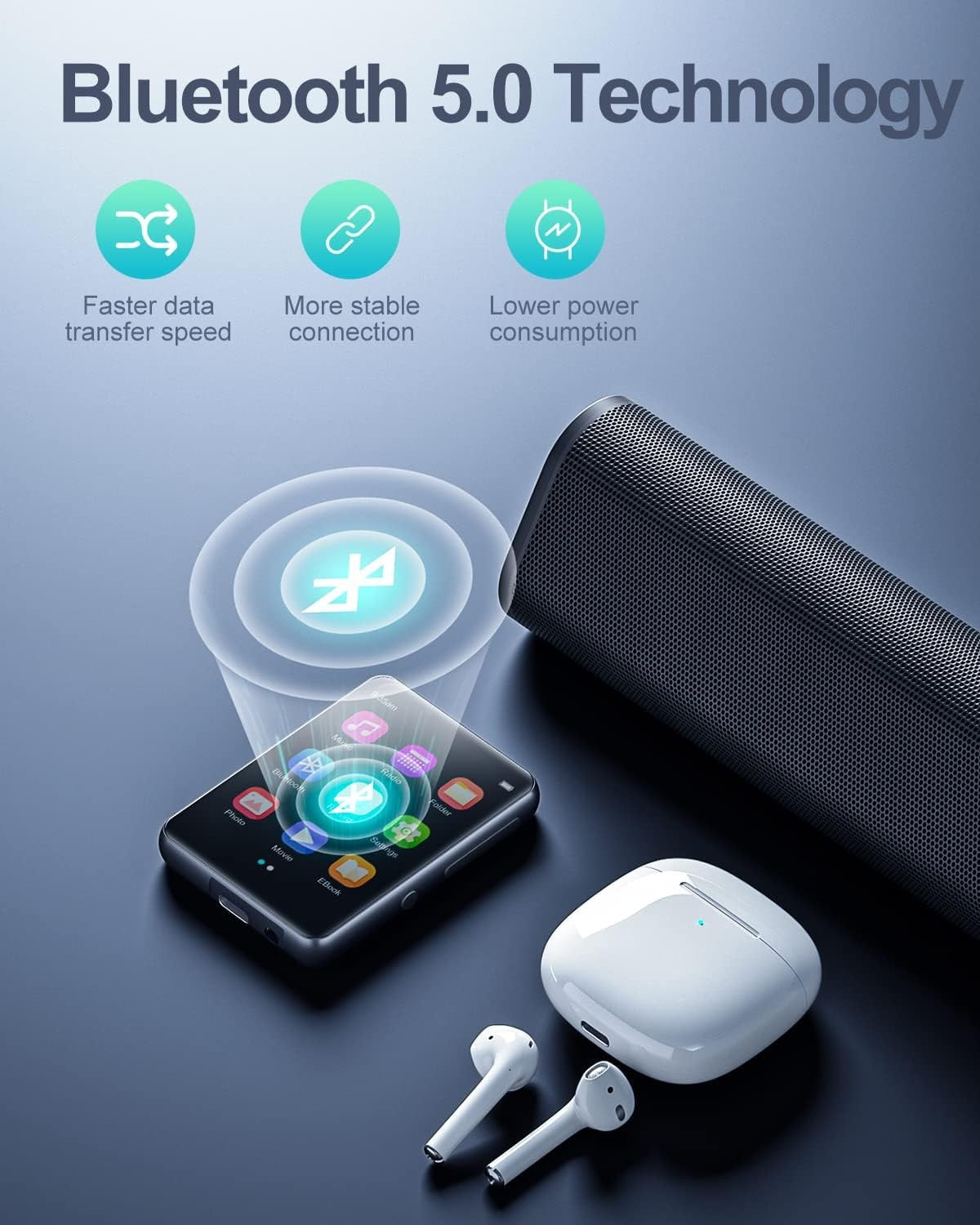 32GB MP3 Player Bluetooth 5.0 2.4" Touchscreen FM Speaker