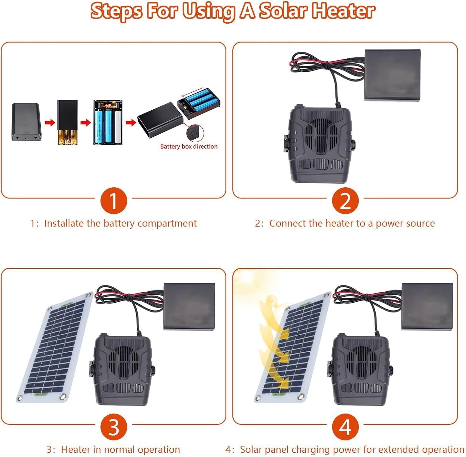 30W Solar Chicken Coop Heater Panel Kit Warm Air Blower