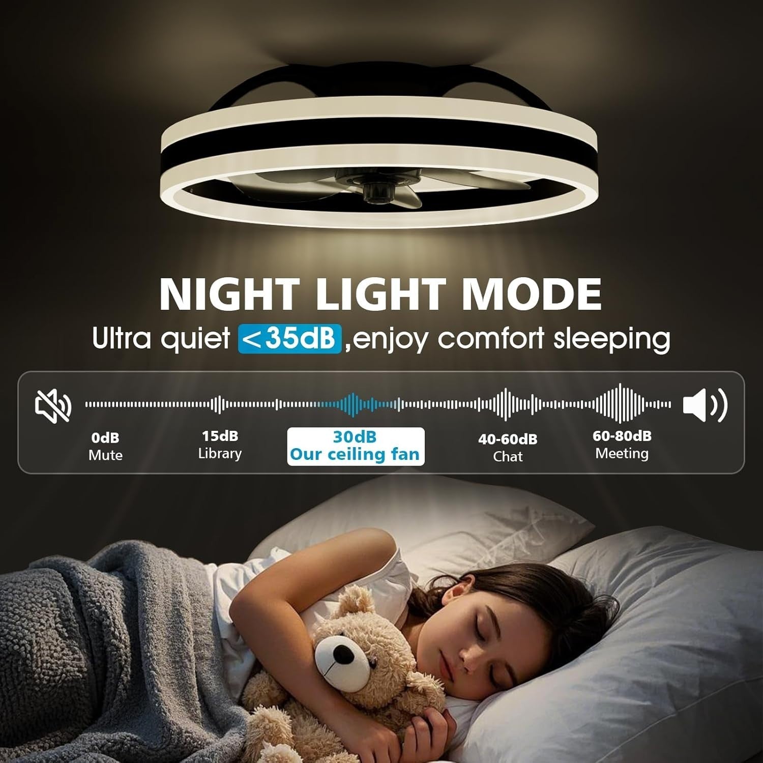 50cm LED Ceiling Fan Light Black, 6 Speeds Quiet Remote, Dimmable Modern
