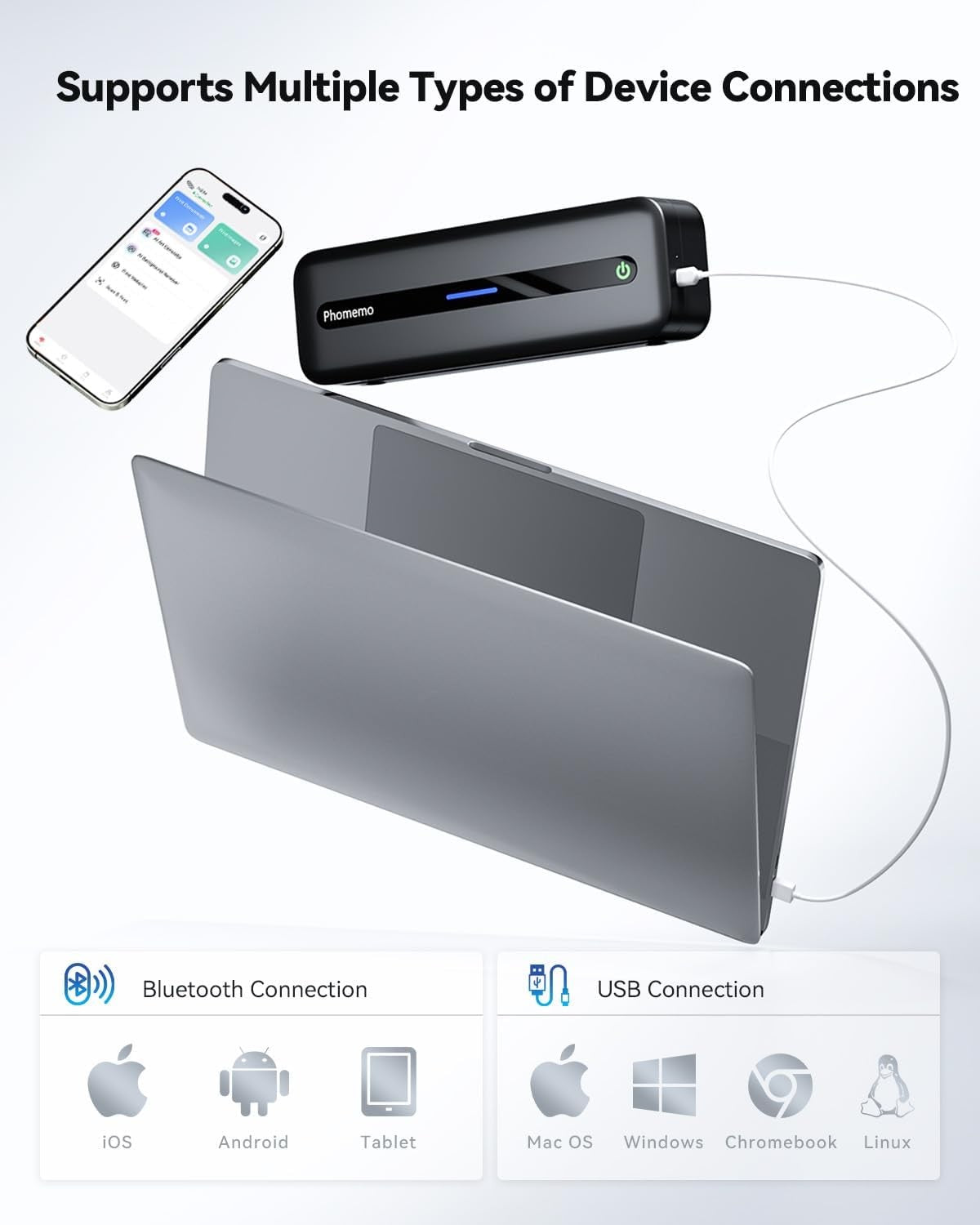 Portable A4 Thermal Printer Bluetooth Mobile Printer – Phomemo M832