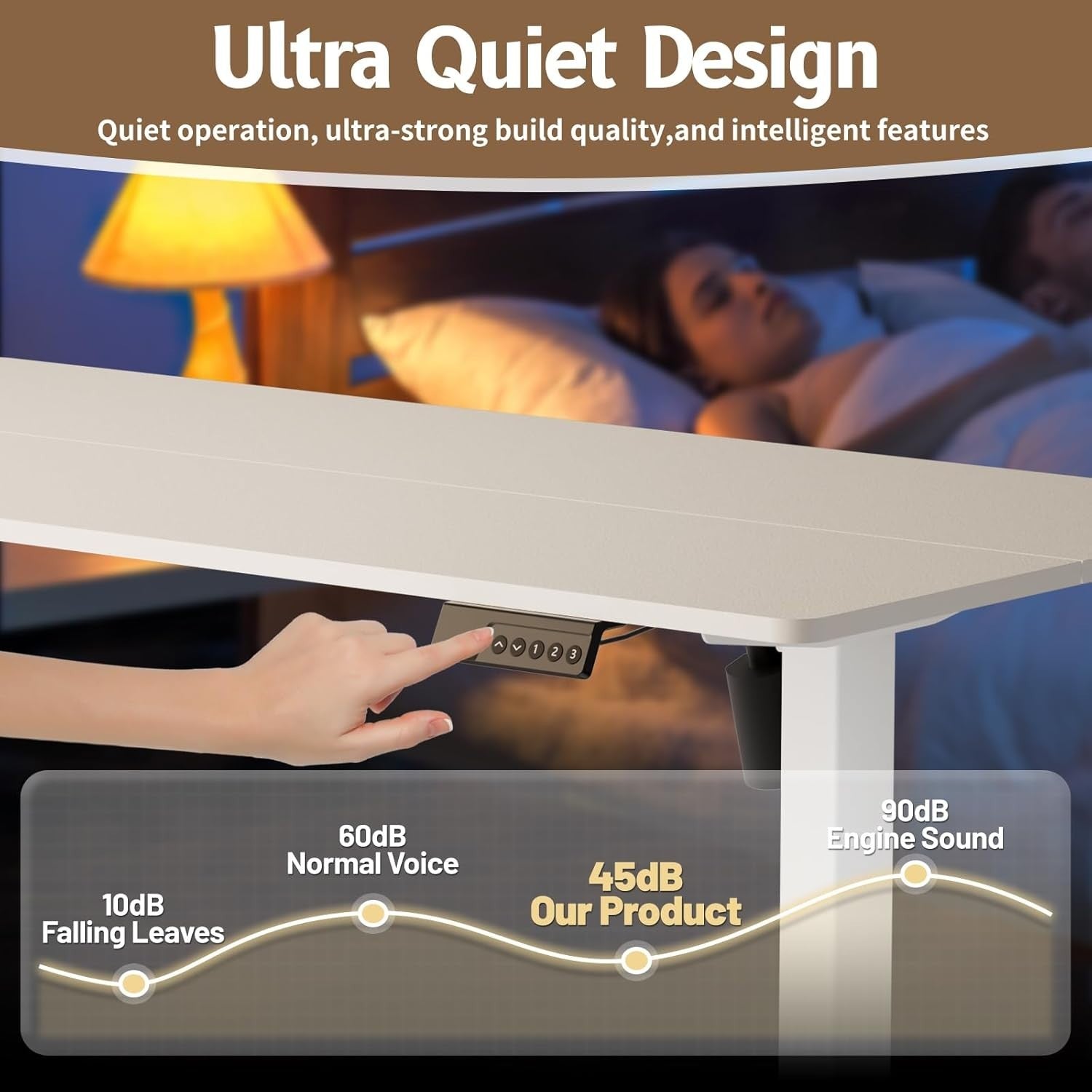 Electric Adjustable Standing Desk 120x60cm Smart Sit Stand Work Table White