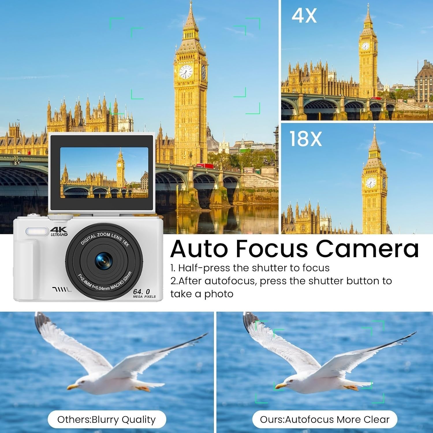 5K 75MP Vlogging Camera WiFi Flip Screen Zoom Camera White 64GB
