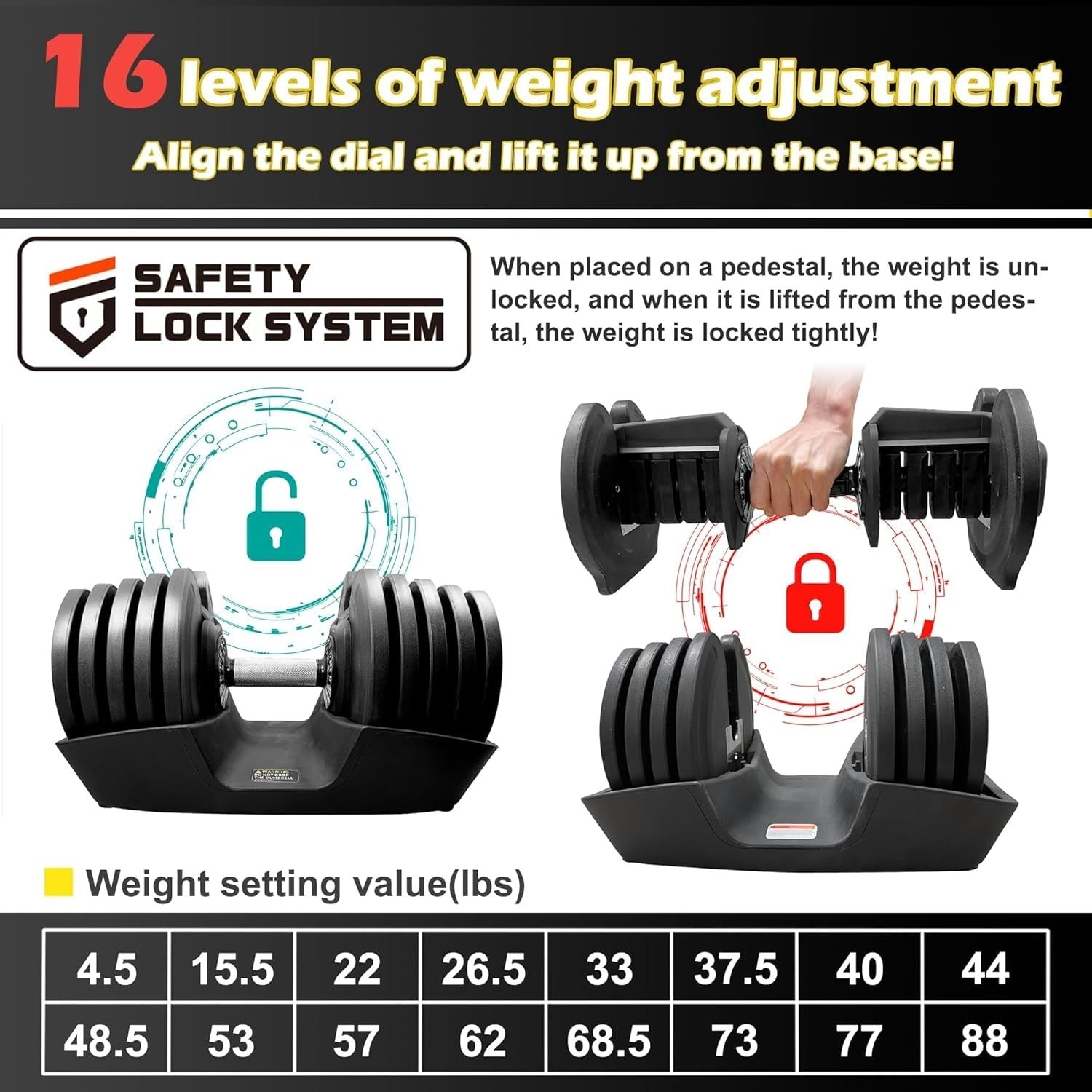 88lb Quick Dial Adjustable Dumbbell Single 16 Levels Space Saving Home Gym