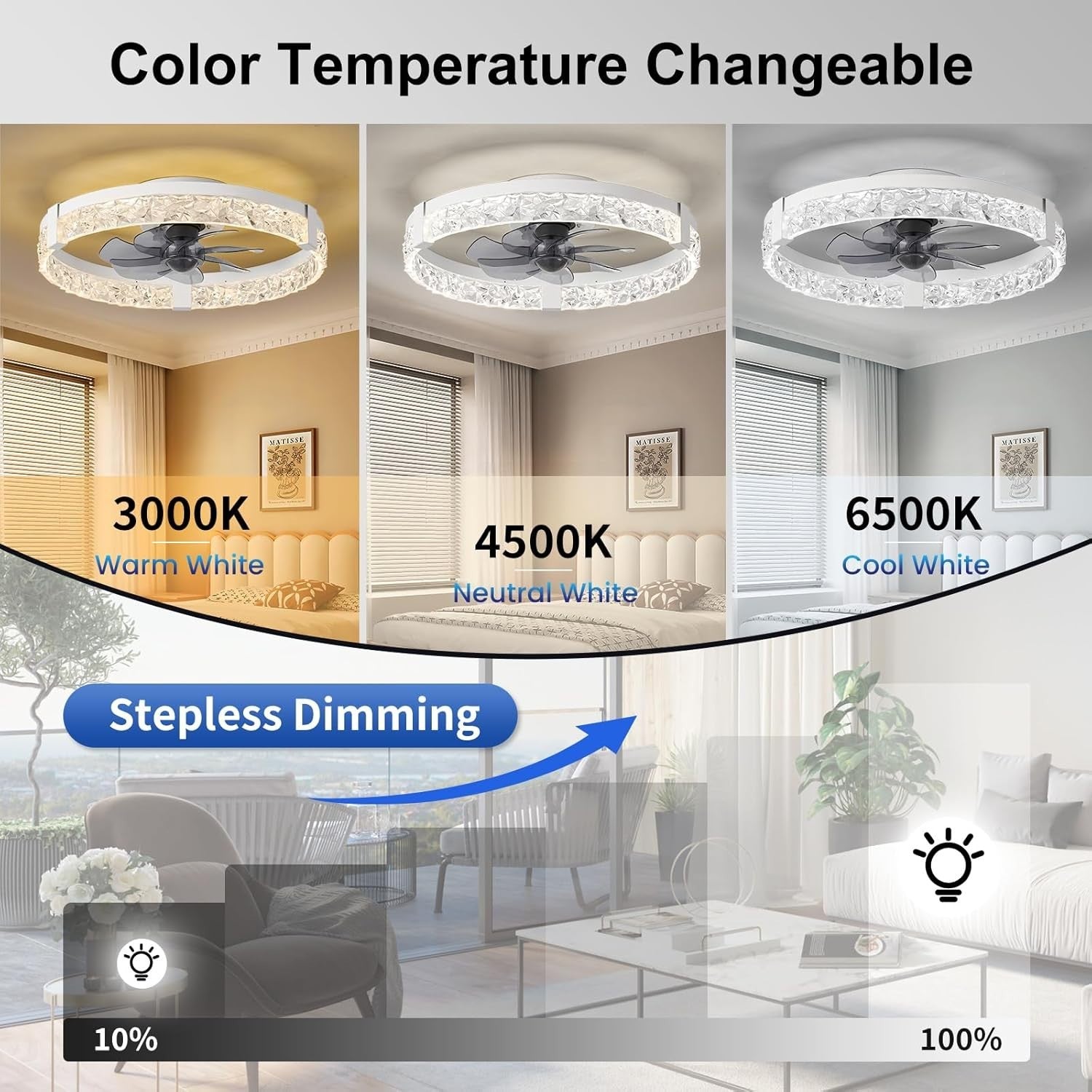 20" Ceiling Fan with Lights, 6 Speeds, Dimmable LED, Remote & App