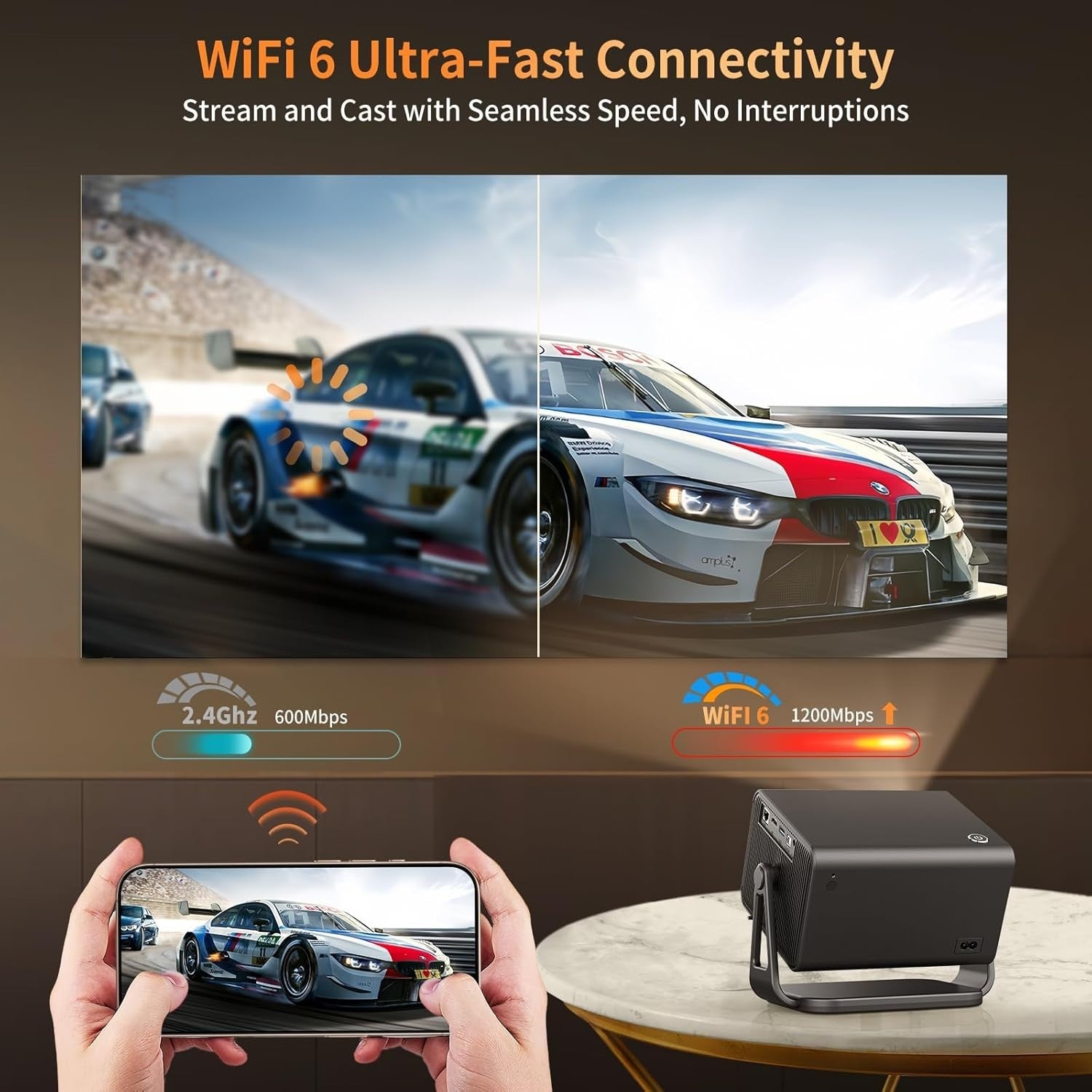 Smart 1080P Projector Android TV 12 Netflix WiFi BT 5.3 Dolby 600 ANSI
