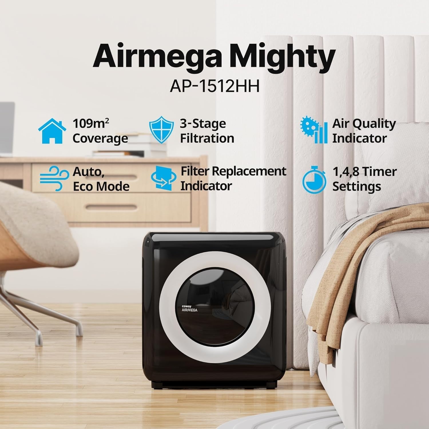 HEPA Air Purifier 99.999% Particle Removal CADR 421m³/h Allergy Relief