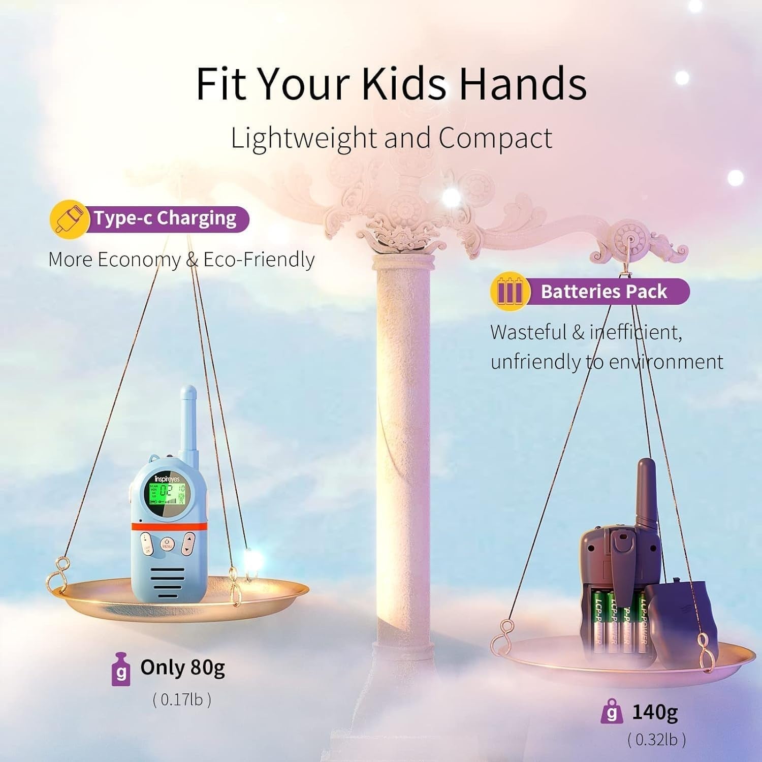 Kids Rechargeable Walkie Talkies 2 Pack Long Range VOX Water Resistant