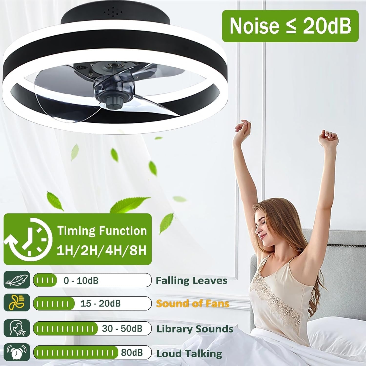 40CM LED Ceiling Fan Light, 6 Speeds, Remote & App Control, Dimmable, Brown