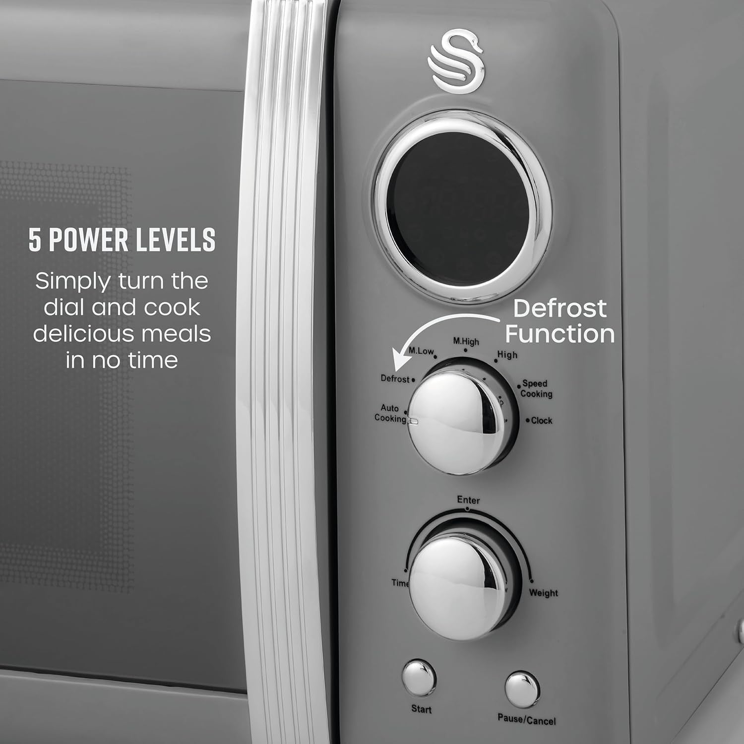 Grey 20L Retro LED Microwave 800W 6 Power Levels Defrost