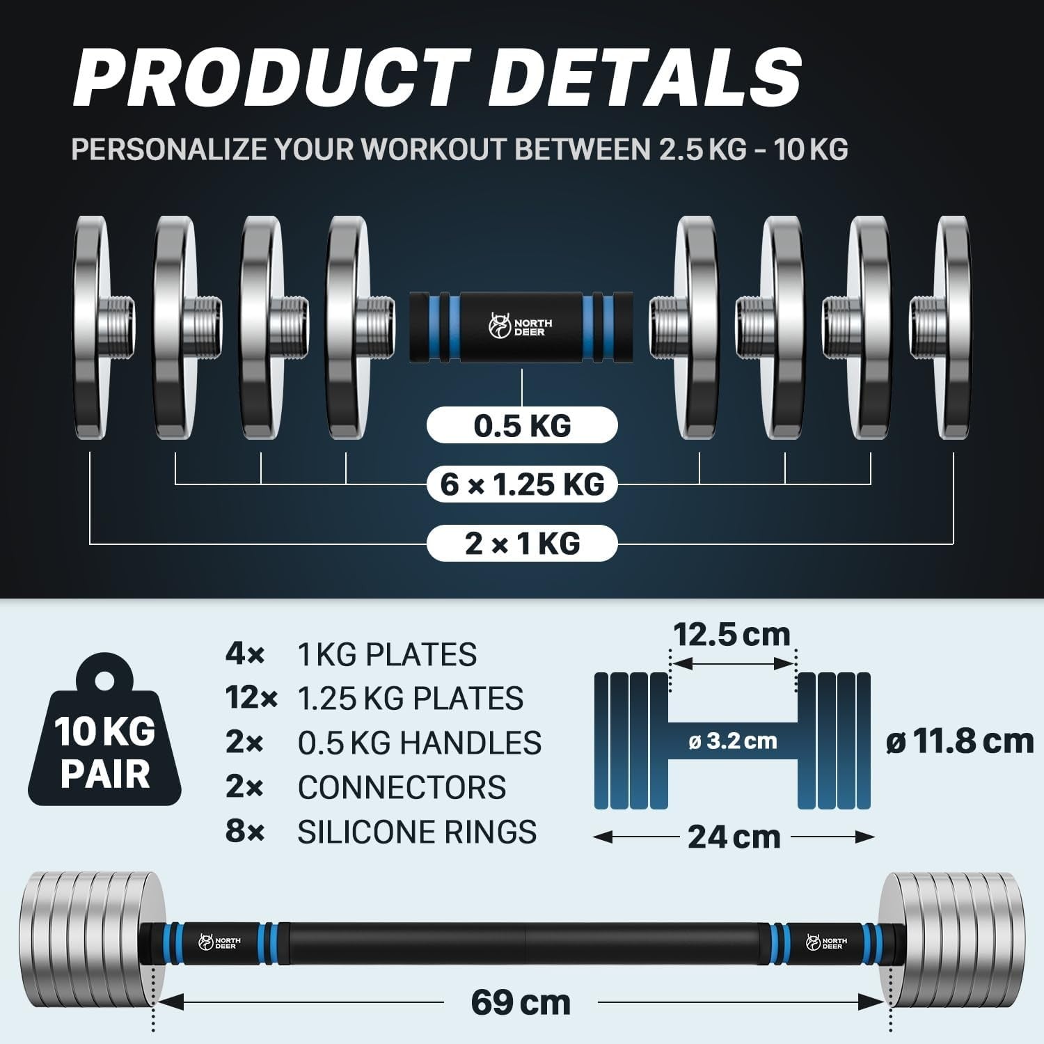 10KG Adjustable Dumbbell Barbell Set Pair Compact Steel Home Gym Weights