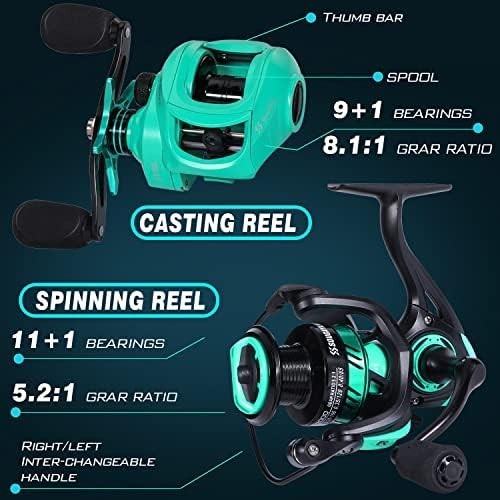 2-Piece 5'6" Fishing Rod & Reel Combo – Spinning & Baitcasting Set
