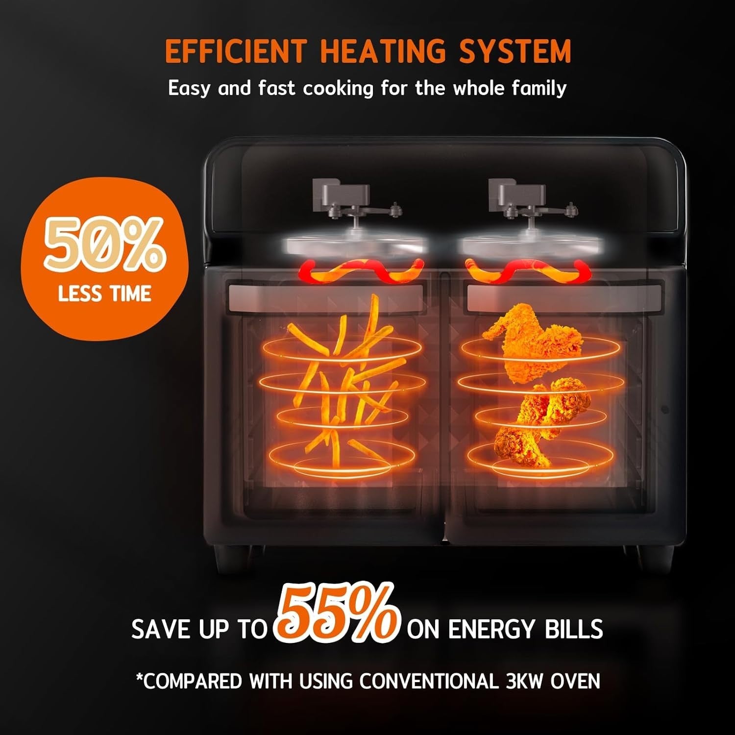 22L Dual Zone Air Fryer Oven 2400W Rotisserie 10in1 + Accessories