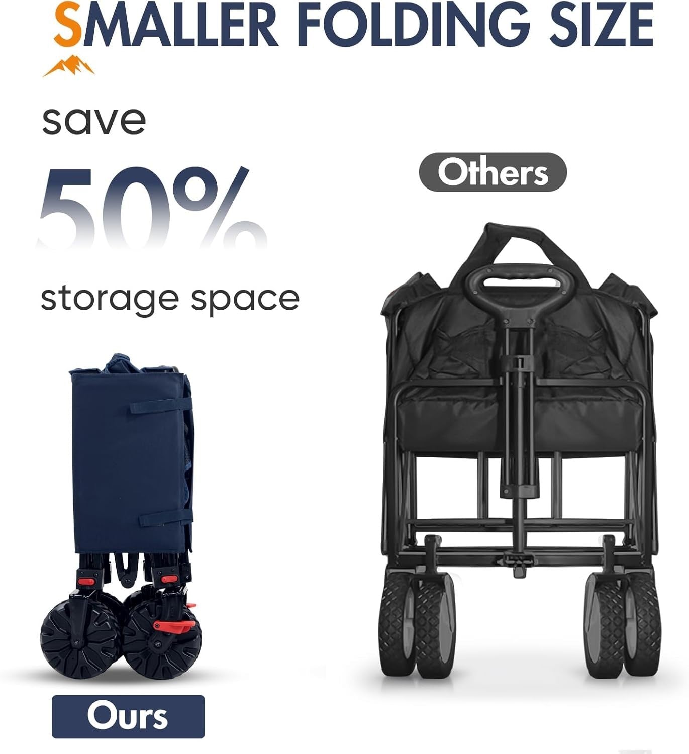 Black Heavy Duty Folding Beach Wagon 110kg All-Terrain Trolley w/ Brakes & XL