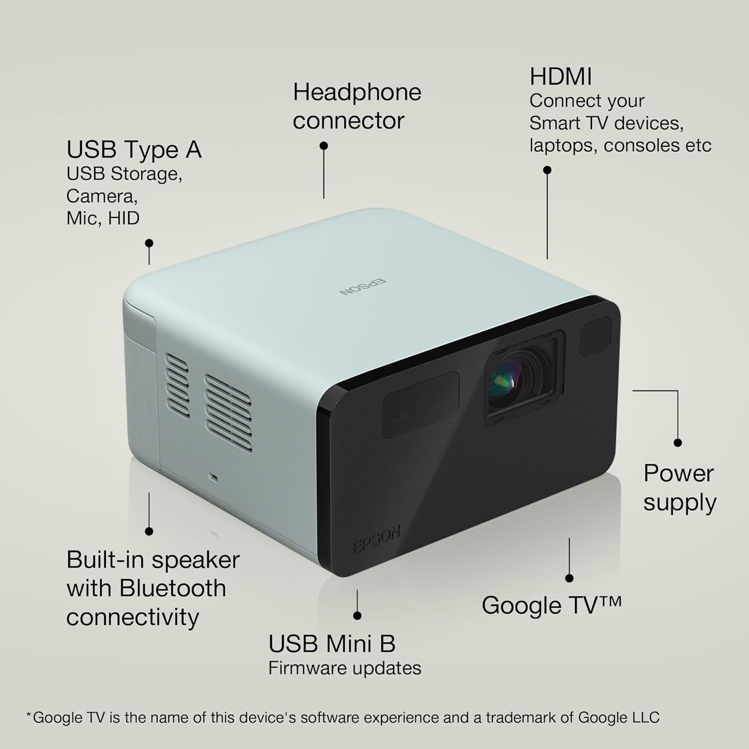 Mini Laser 1080P Smart Projector Google TV 150in HDR Home Cinema