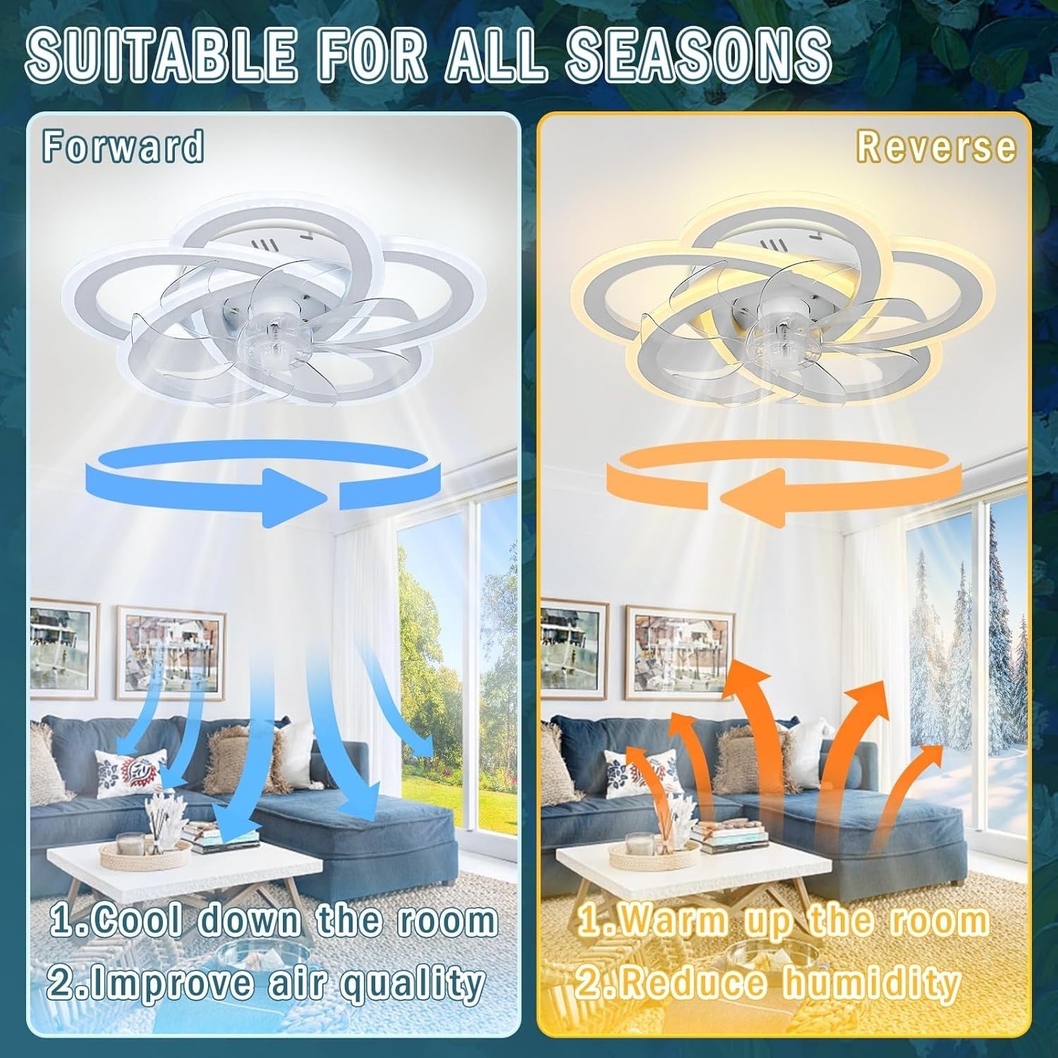 Ceiling Fan with Light, 6 Speeds, Dimmable, Remote, 50 cm White