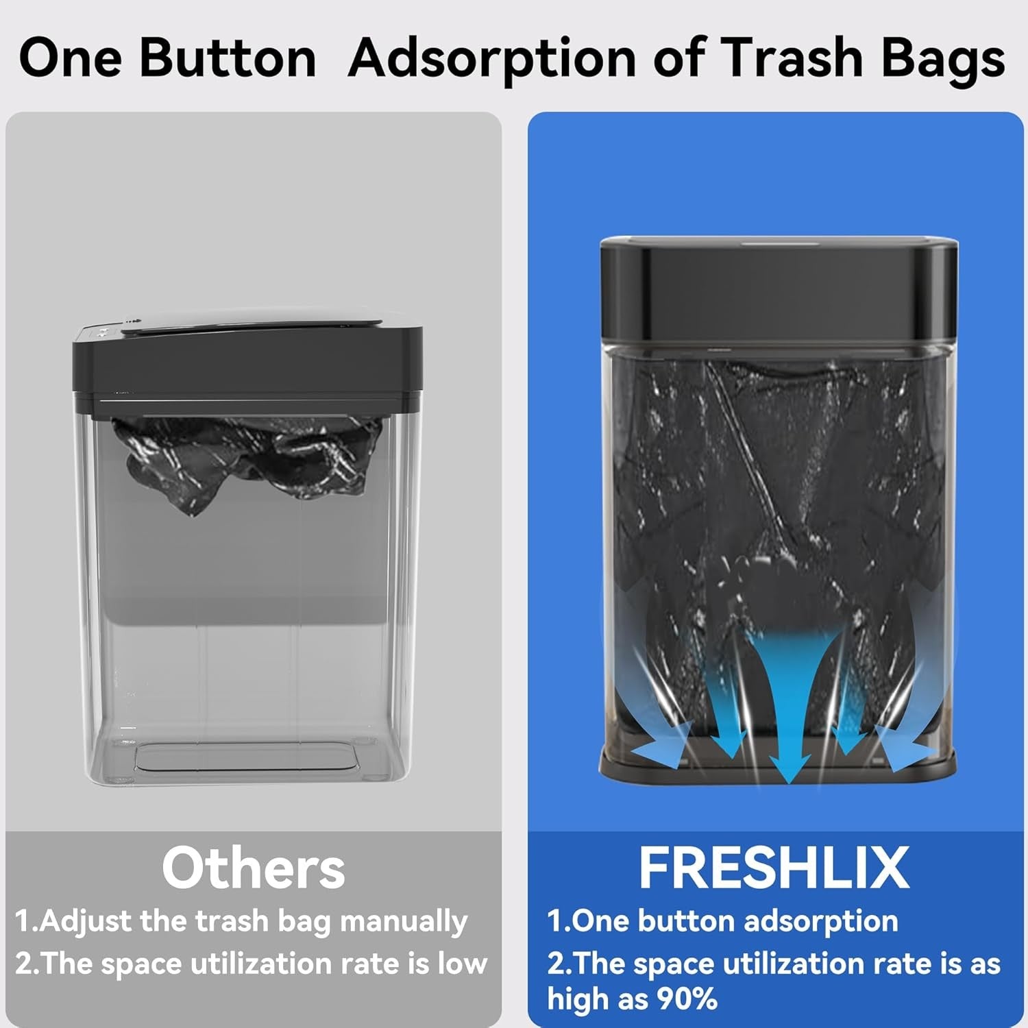6 Gallon Touchless Kitchen Bin 360° Sensor Stainless Steel Soft Close