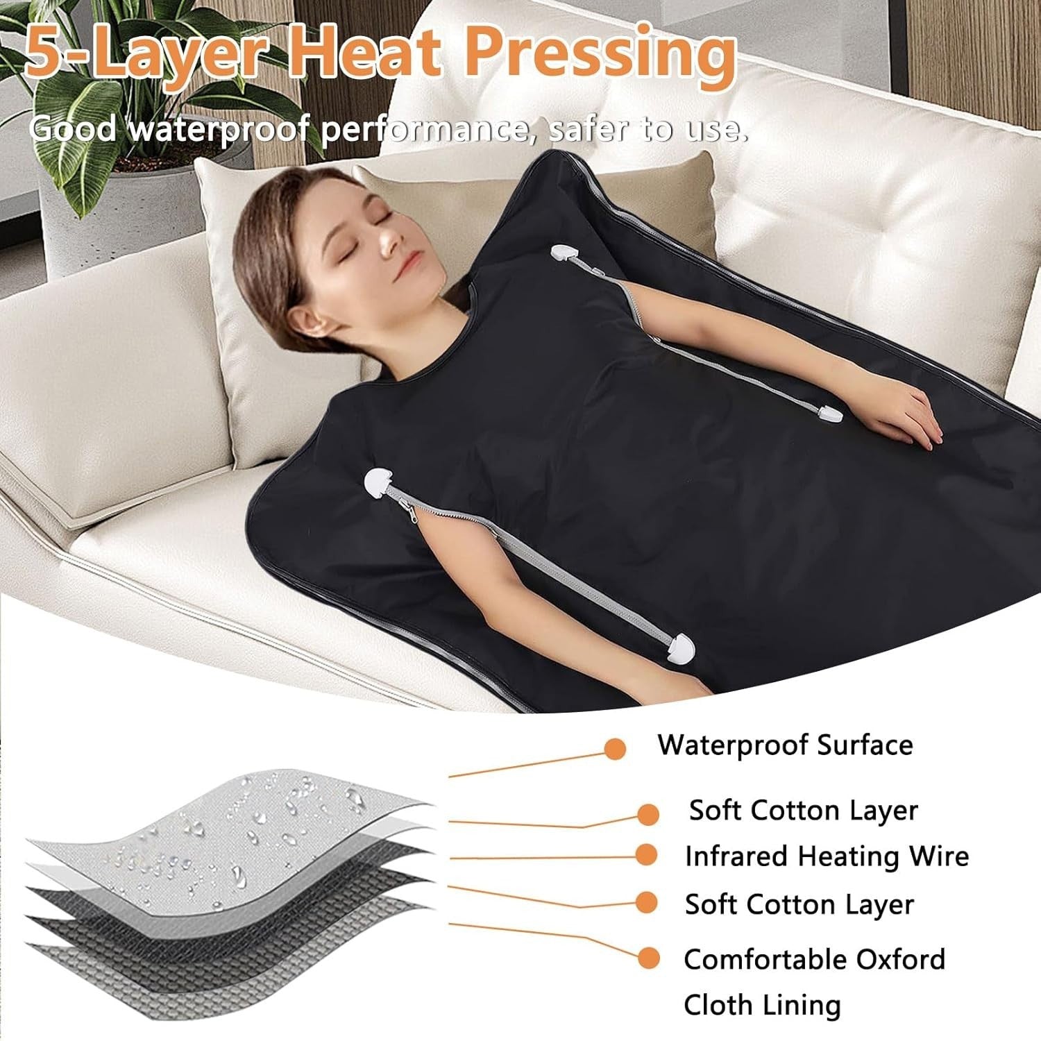 Portable 180×80cm Infrared Sauna Blanket – Home Spa w/ Controller & Timer