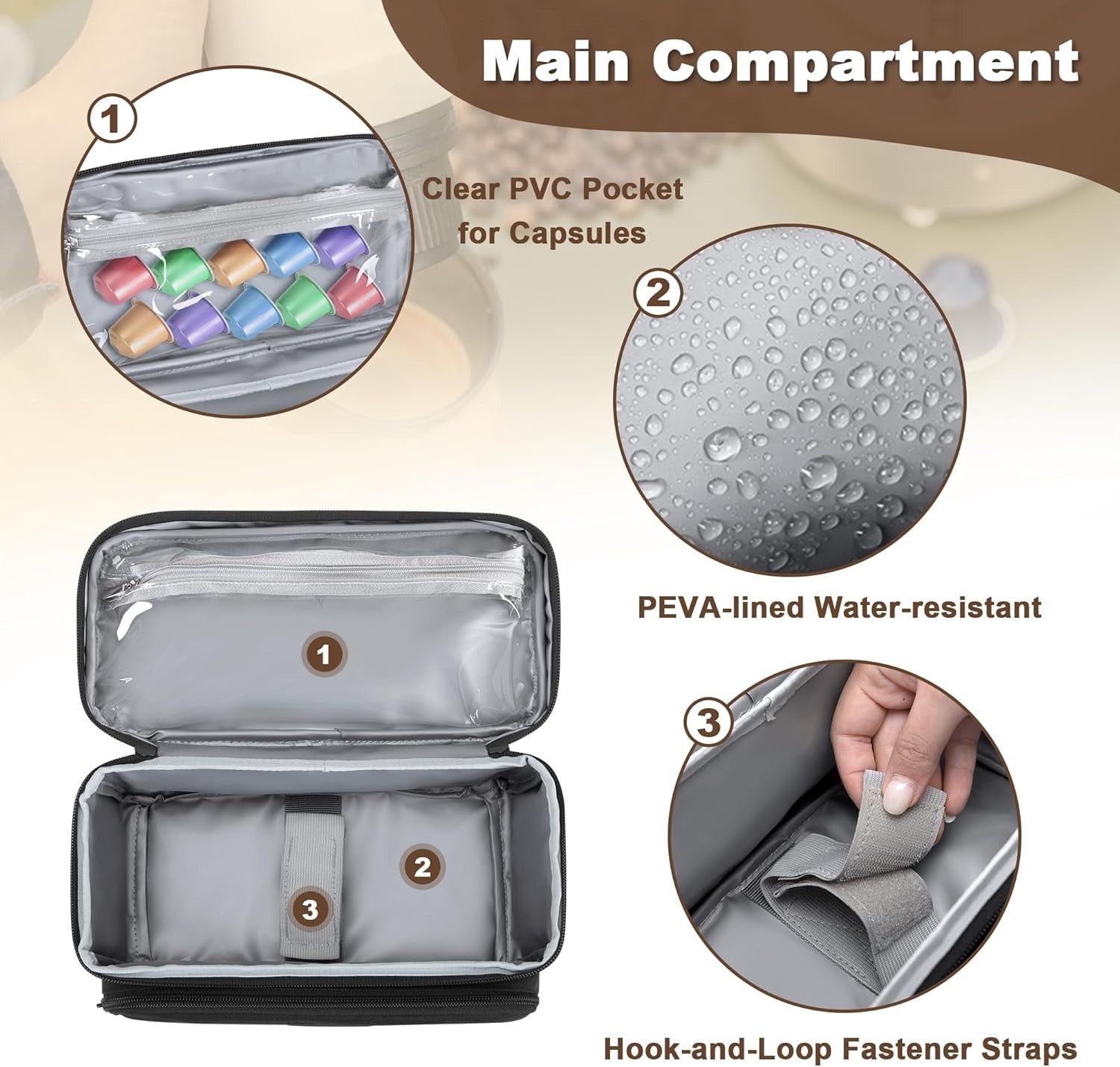Travel Coffee Maker Carry Case for Mini Espresso Machines & Capsules | Portable