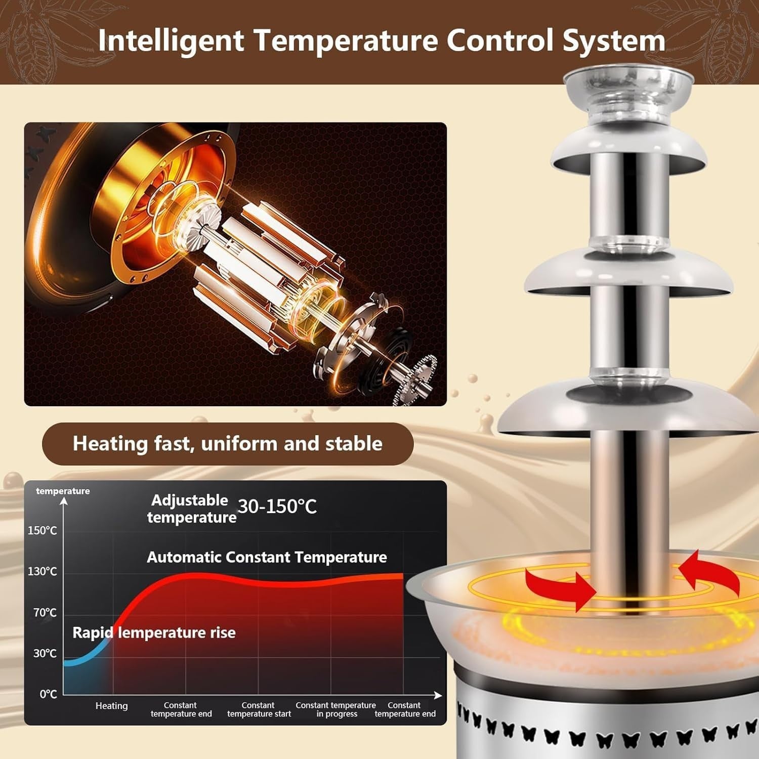 Commercial Chocolate Fountain Machine Stainless Steel Fondue Tower