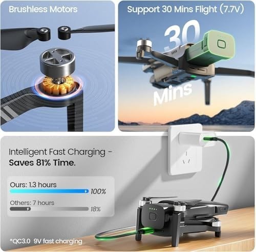 HS900 GPS Drone with 4K Camera, 3-Axis Gimbal, 48MP Photos, Visual Tracking