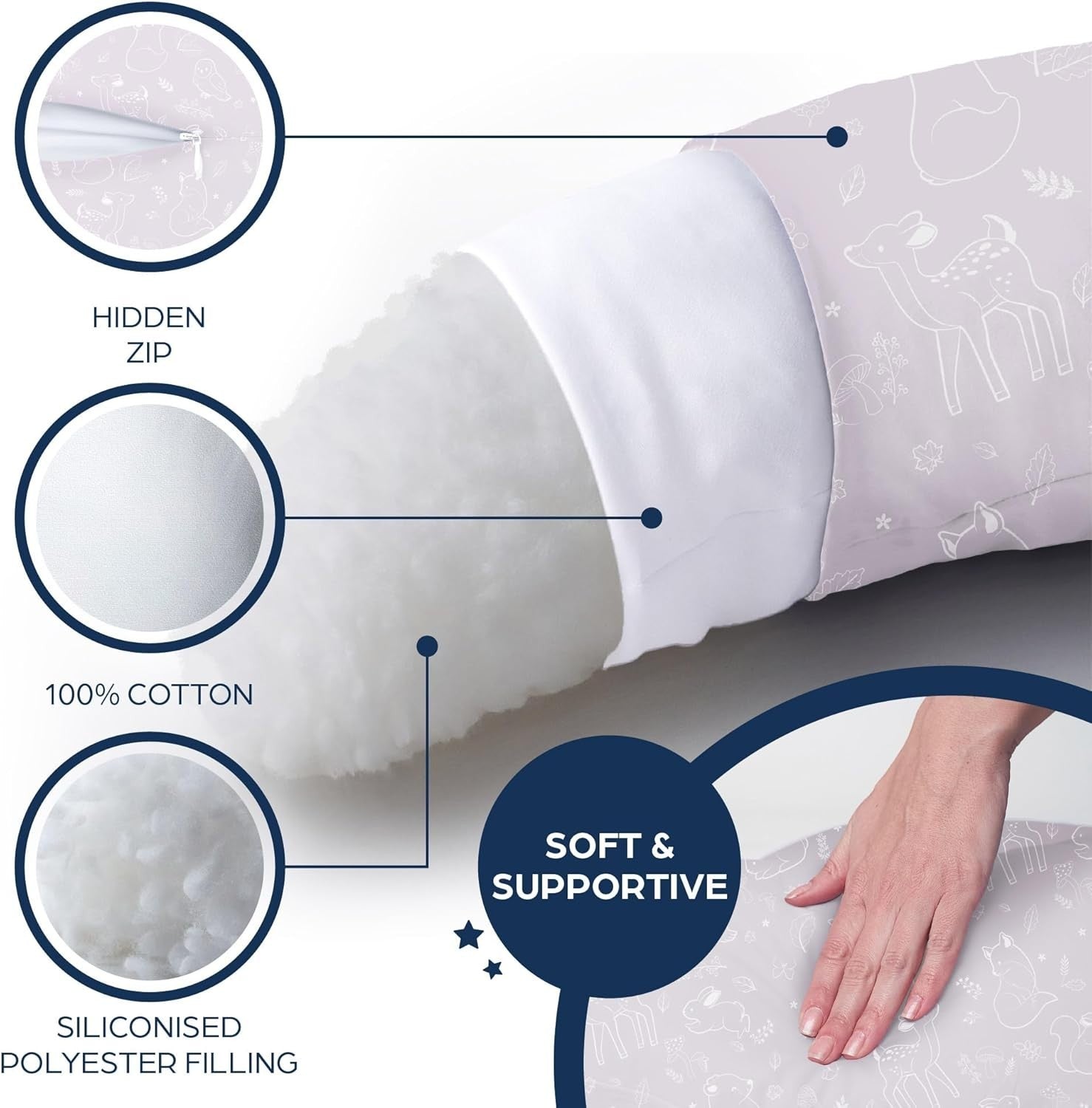 XXL Pregnancy Pillow U Shape Full Body Maternity Nursing Support 200x70cm