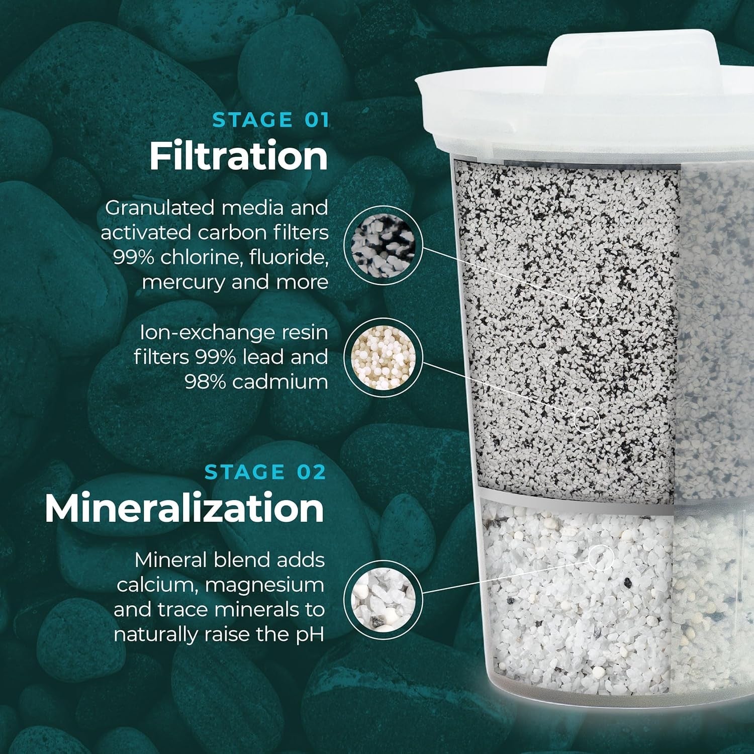 Glass Water Filter Dispenser Countertop Fluoride Chlorine Removal 8L Alkaline
