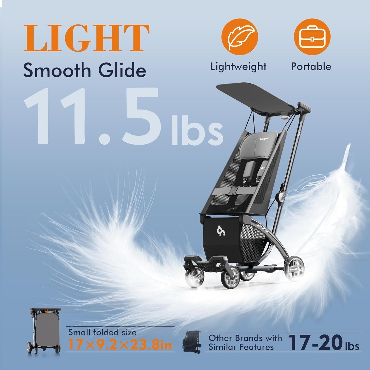Auto Fold Travel Stroller Ultra Compact Cabin Approved Pushchair 22kg