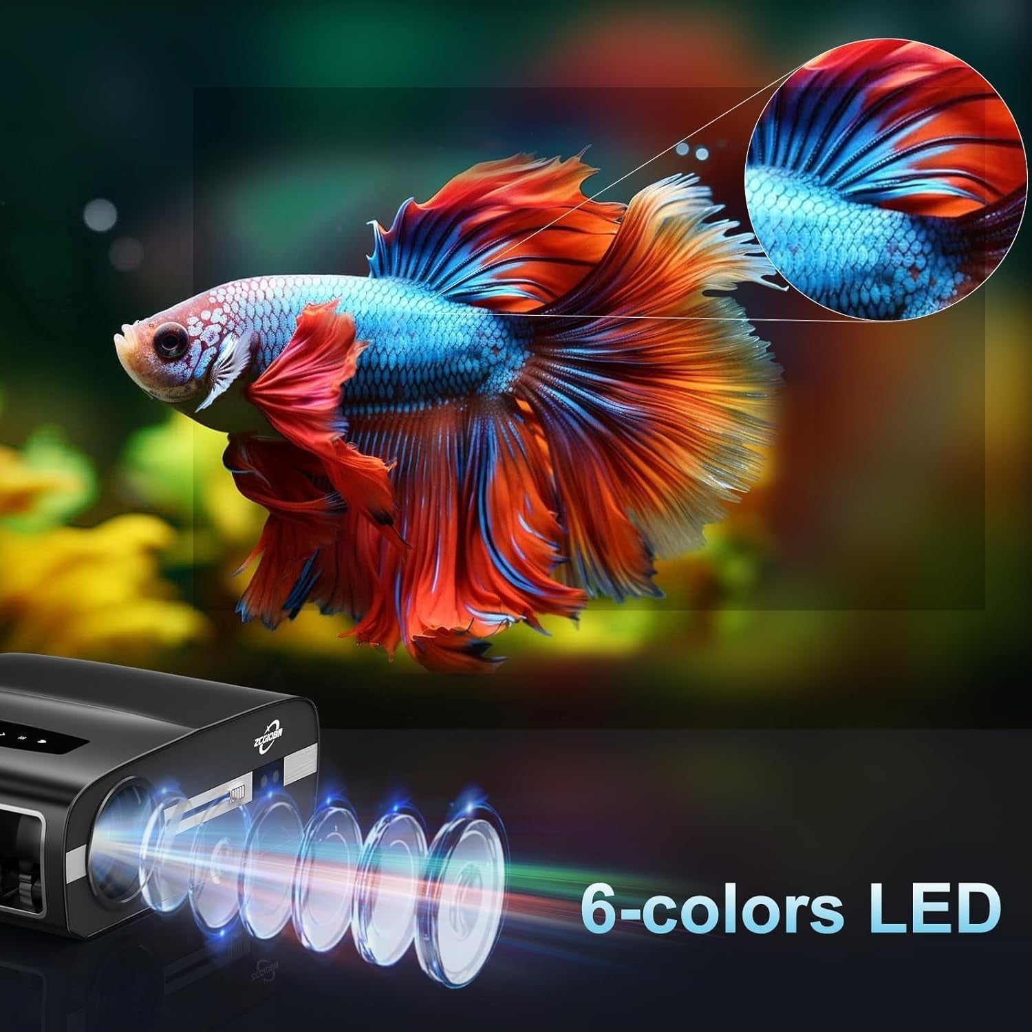 1800 ANSI 4K Smart Projector Daylight Android TV WiFi6 Bluetooth 300″