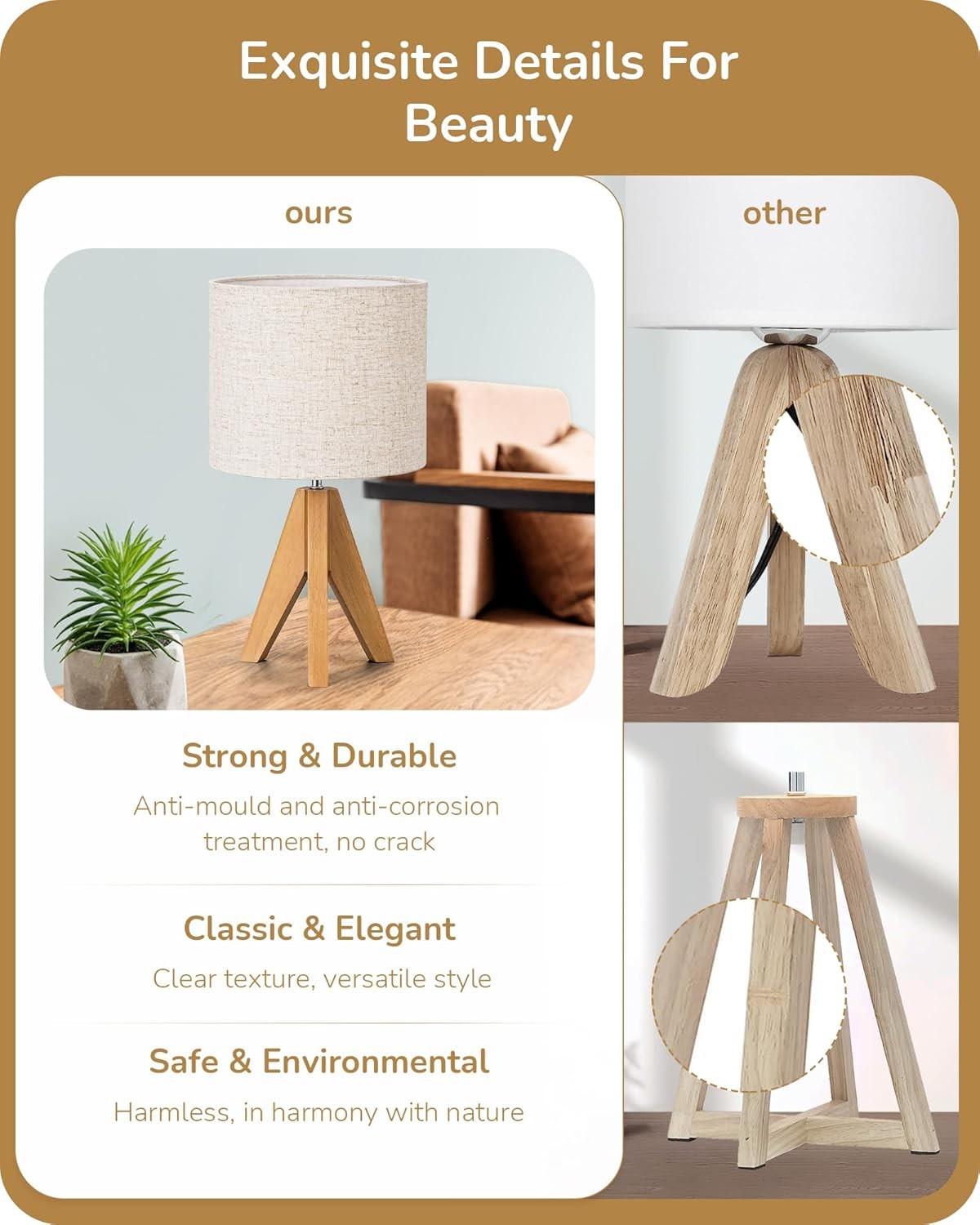Tripod Bedside Table Lamp Grey Linen Shade Wooden Base Modern Desk Light 36cm