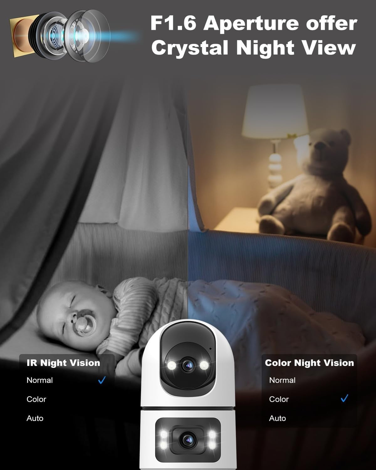 360° Dual Lens Indoor Security Camera WiFi Baby Pet Monitor CCTV