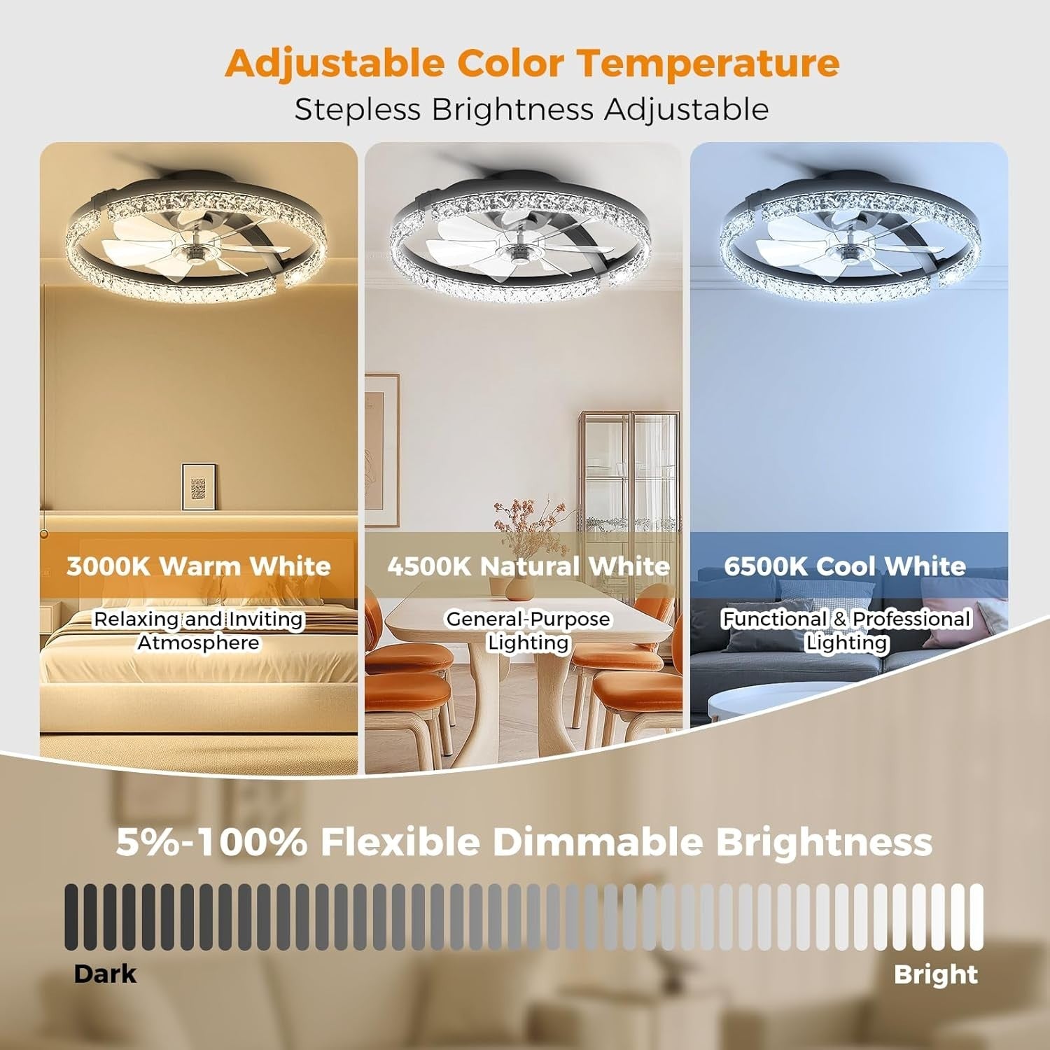 Aphyni 46cm Black Ceiling Fan with Lights Low Profile LED Dimmable Remote