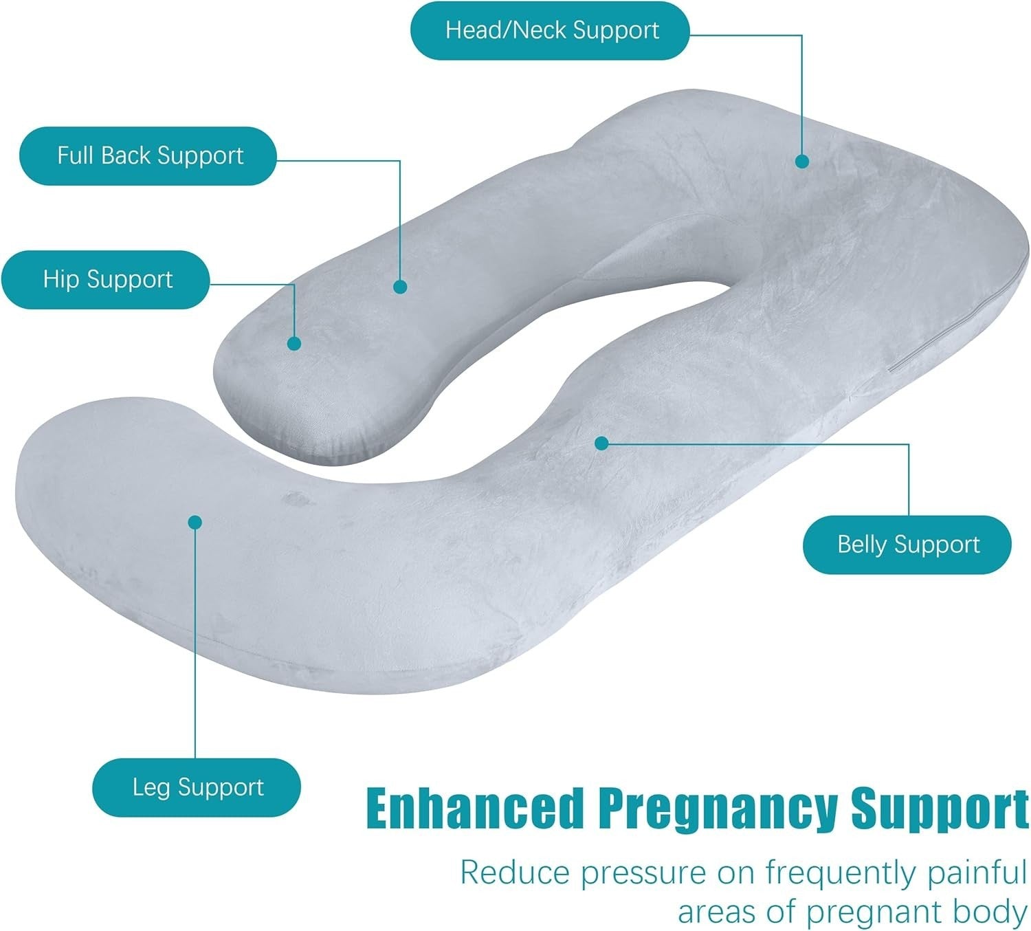 U Shaped Pregnancy Pillow 57in Full Body Maternity Support Soft Washable