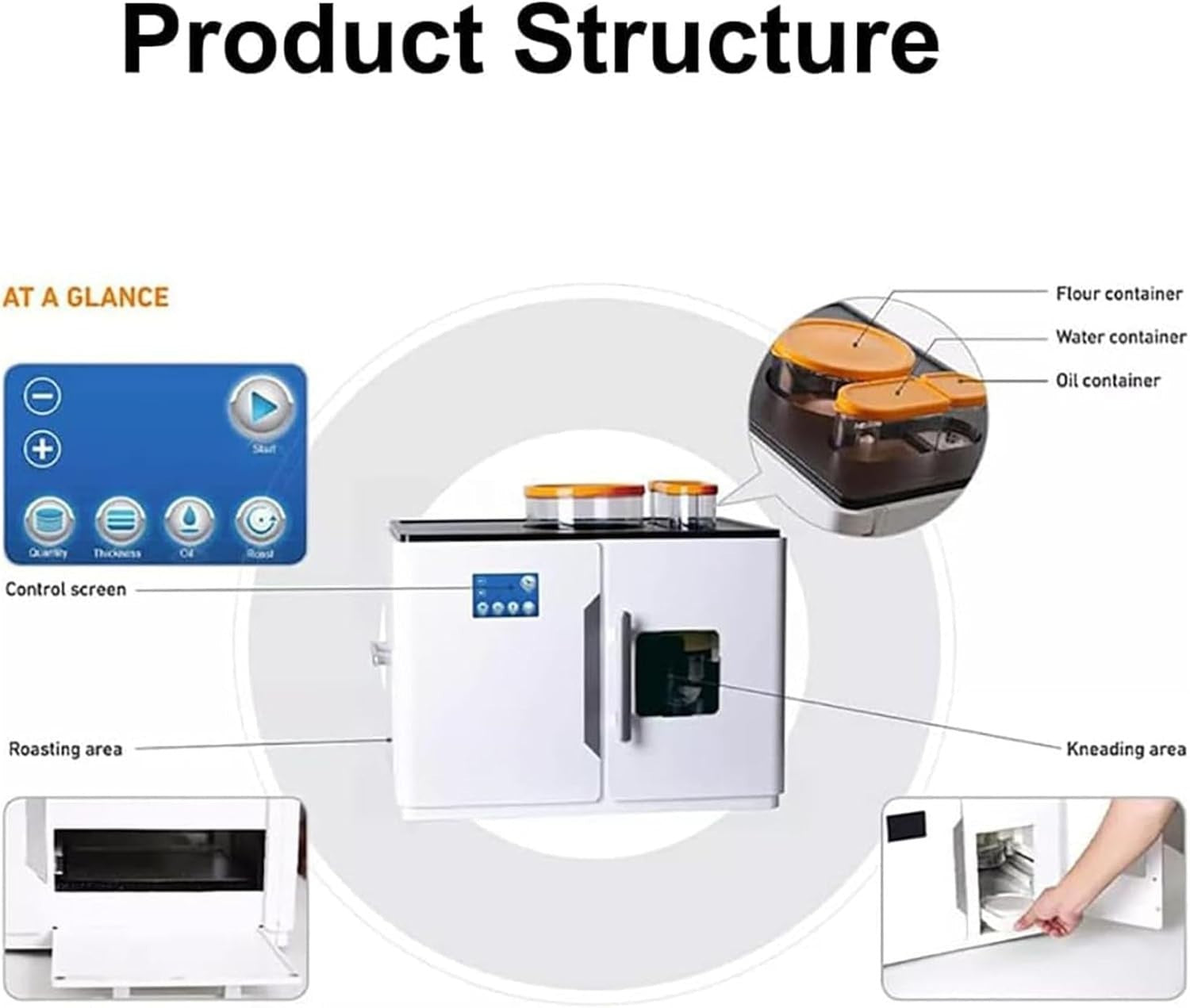 1800W Commercial Flatbread Machine Touchscreen Automatic Tortilla Maker