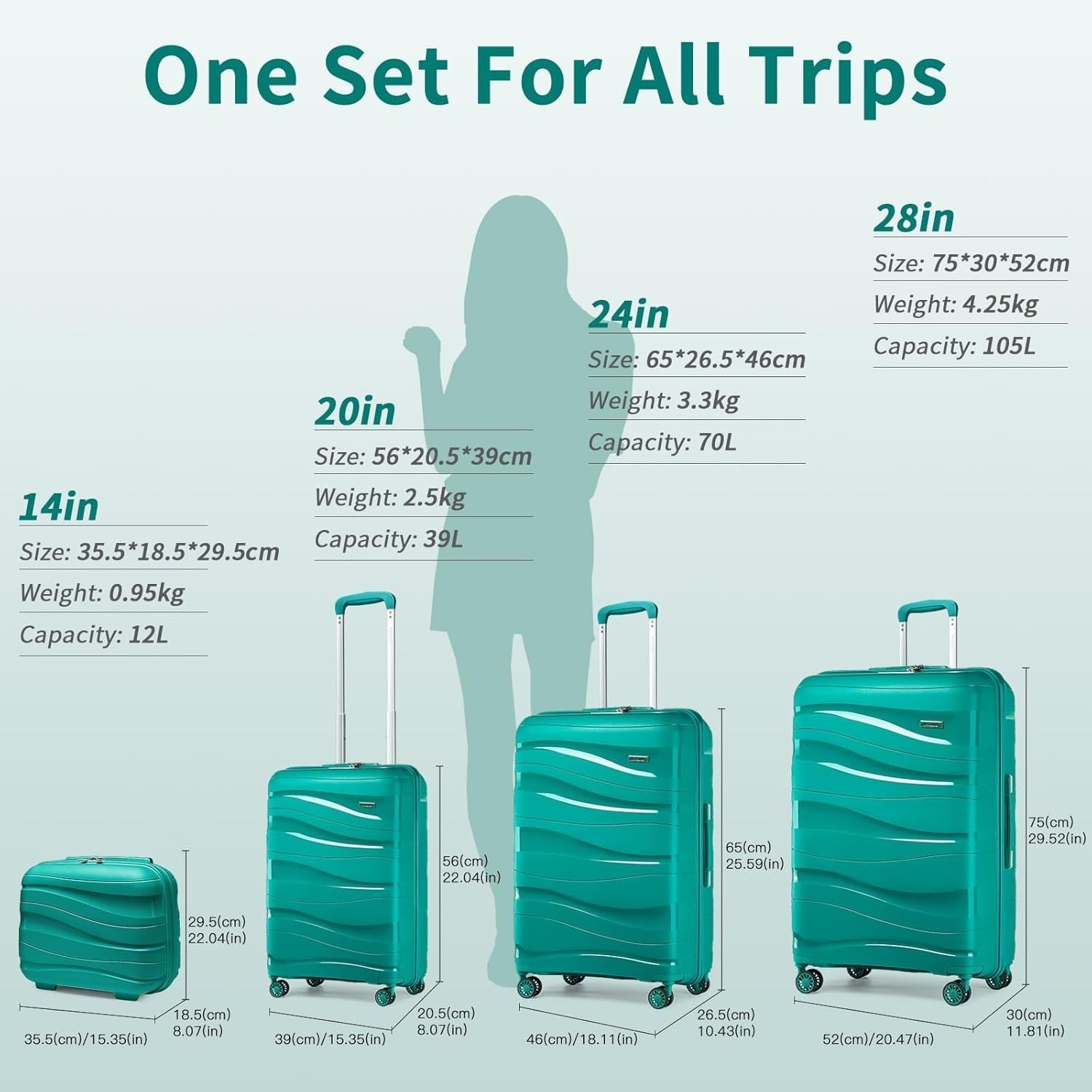 28in Large Check In Suitcase Polypropylene Hard Shell TSA Lock Spinner