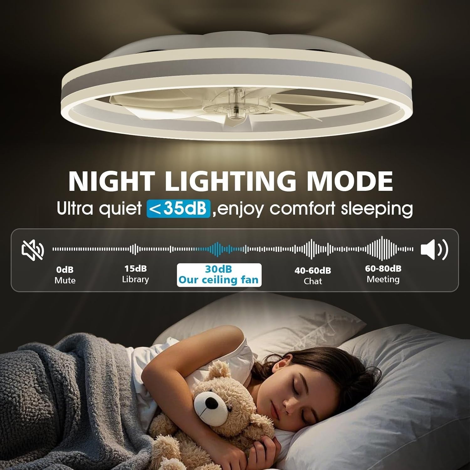 60cm LED Ceiling Fan Light with Remote, 6 Speeds, Quiet, Dimmable, Modern