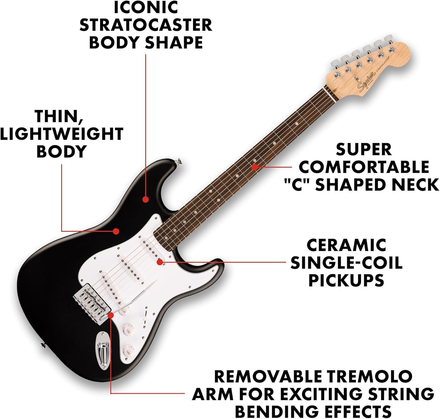 Strat Style Electric Guitar SSS Laurel Fretboard Black
