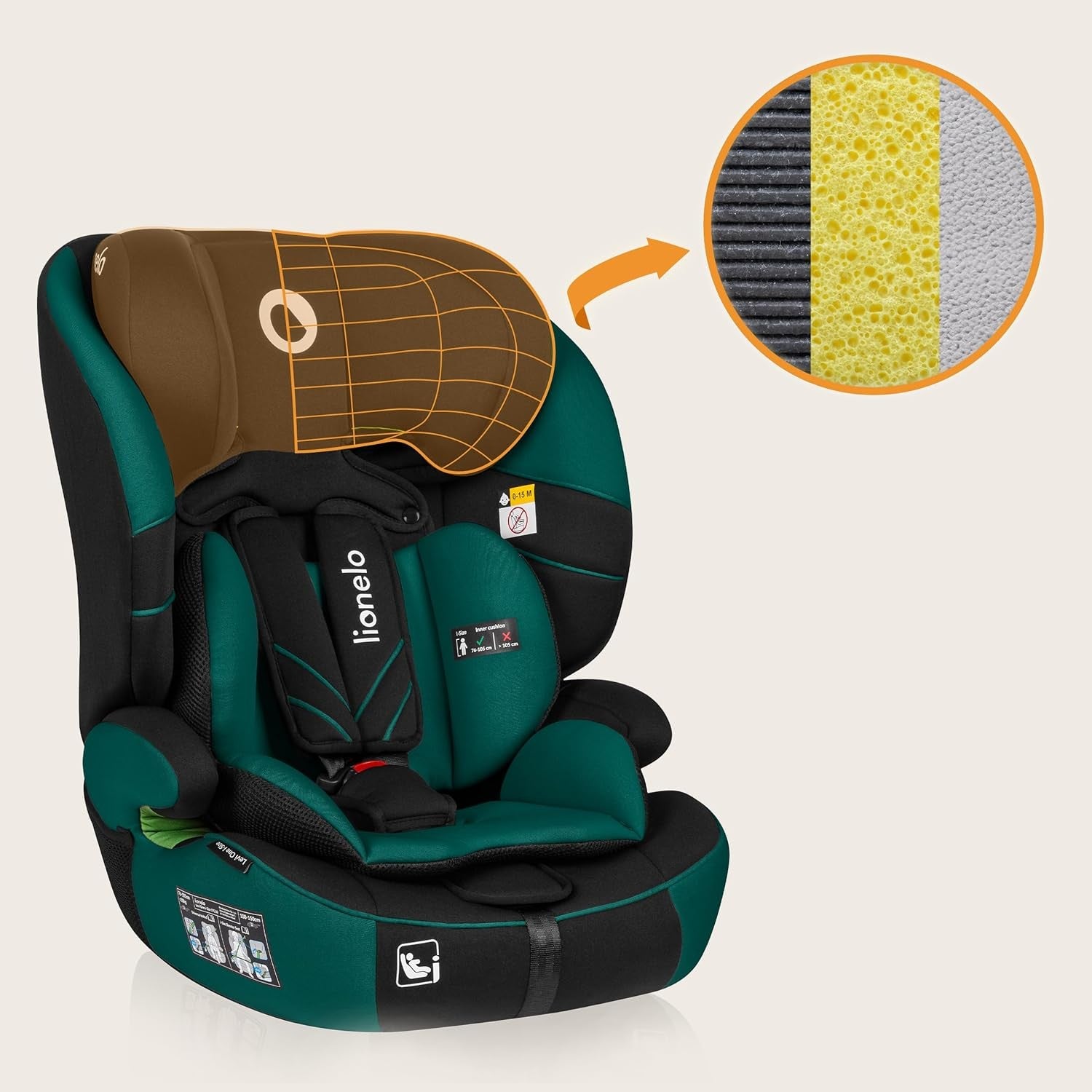 i-Size Child Car Seat Group 1/2/3 9–36kg Adjustable Headrest Side Protection