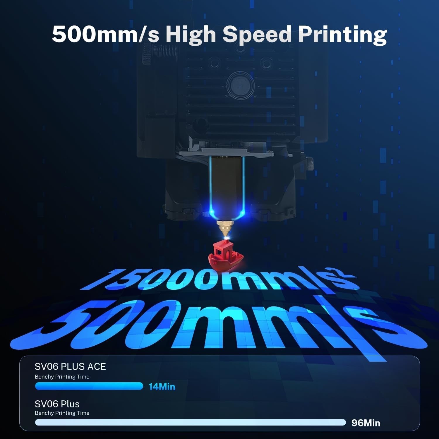 High Speed 3D Printer 500mm/s Auto Level Camera Large Build Direct Drive