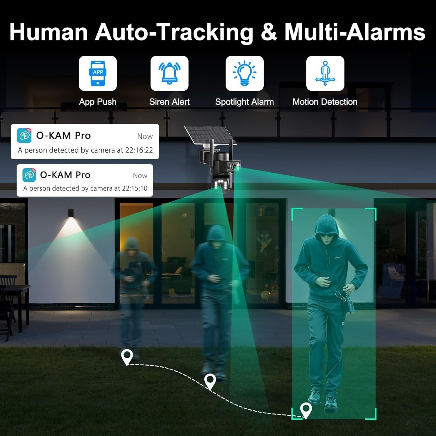 4K Solar Security Camera Wireless Dual Lens PTZ Color Night Vision