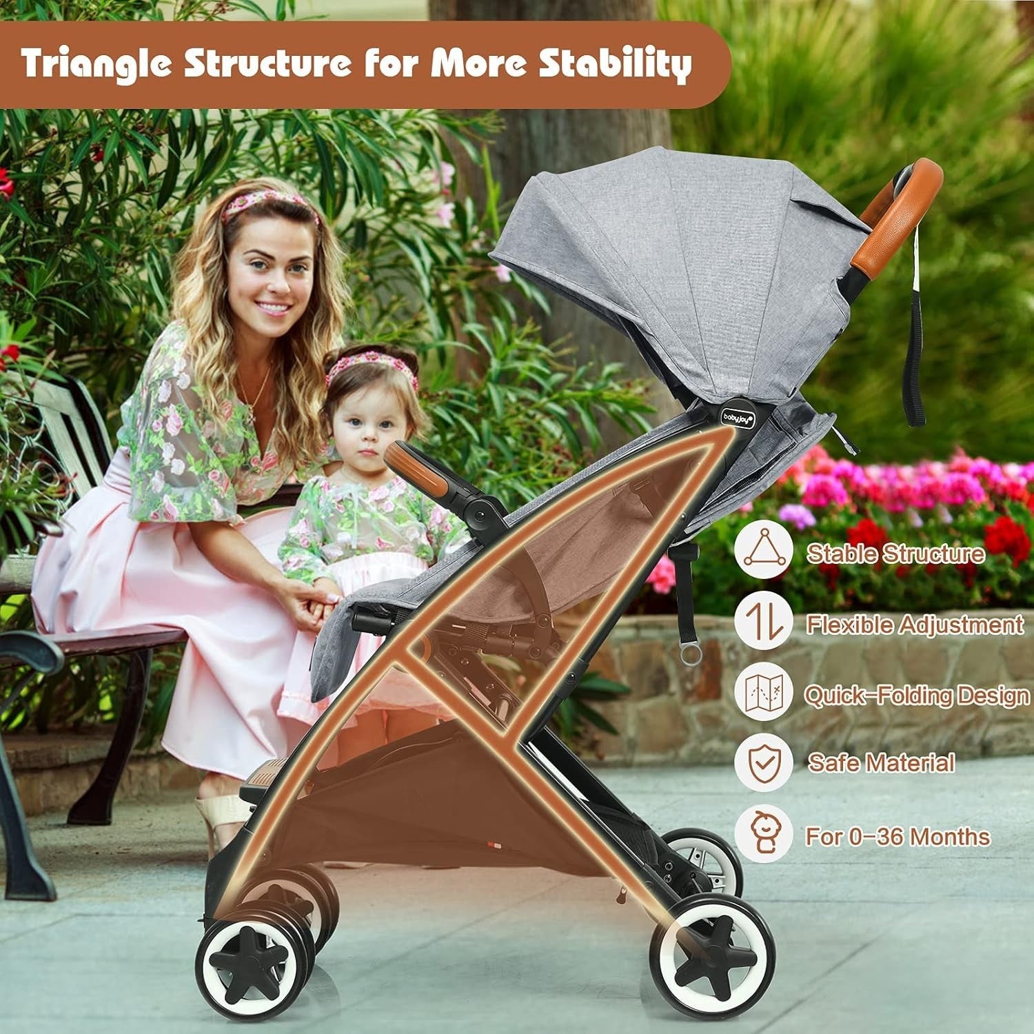 Grey Lightweight Baby Stroller One Hand Fold Travel Buggy 5 Point