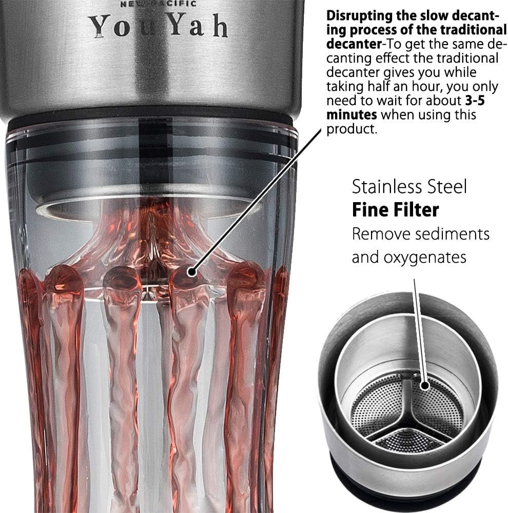 Wine Decanter with Aerator Set 1400ml Hand-Blown Crystal Faster Aeration Gift