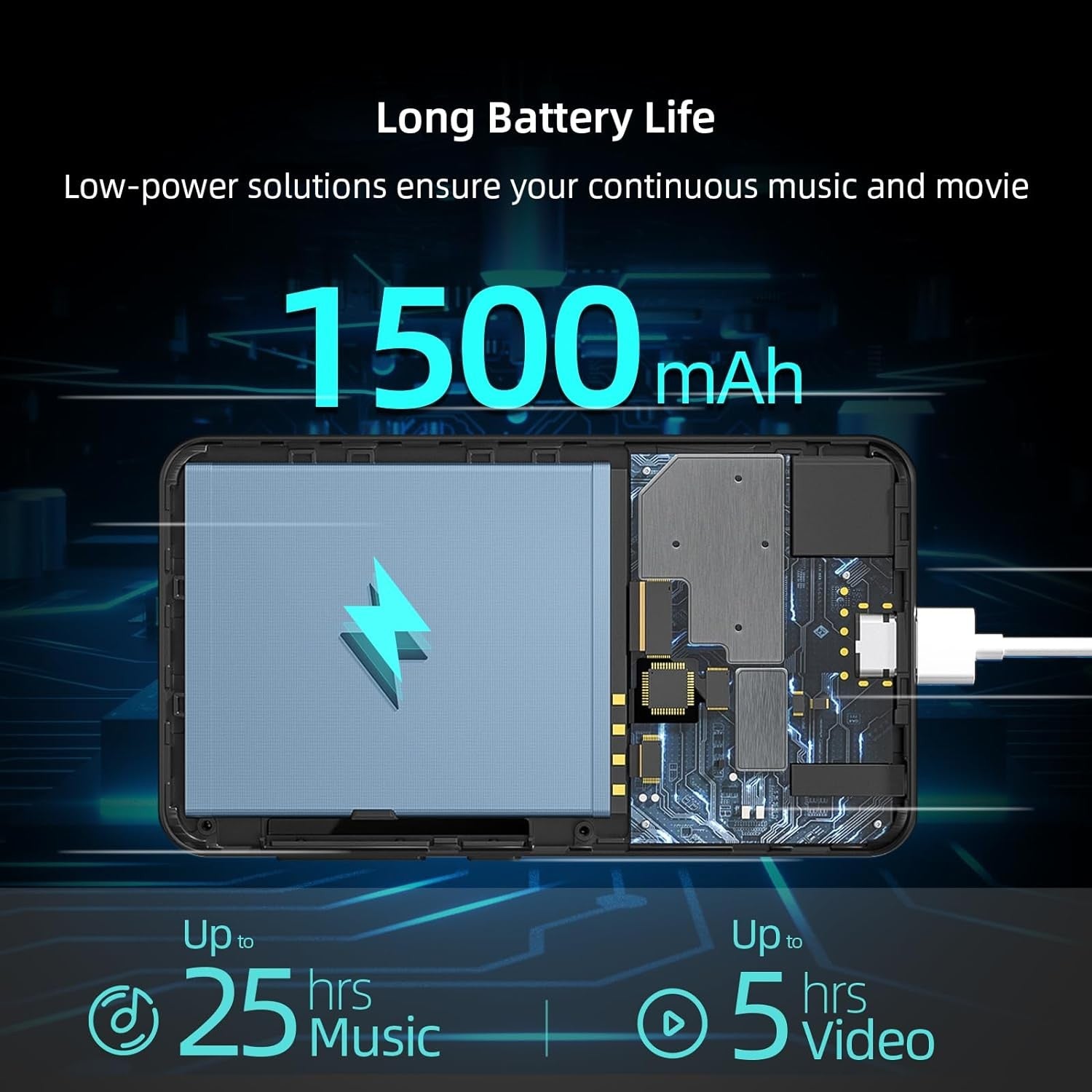 80GB MP3 Player Bluetooth WiFi 4" Touch Screen Spotify Kids