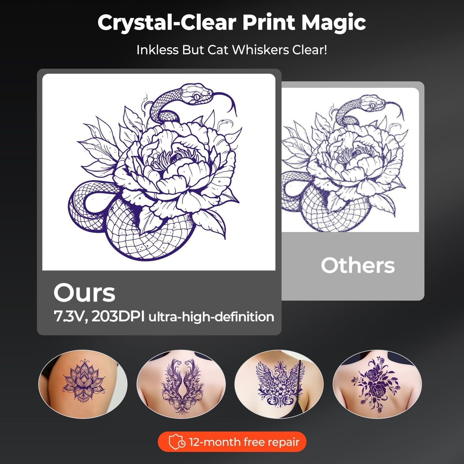 Wireless Thermal Tattoo Stencil Printer with 20 Transfer Sheets Kit