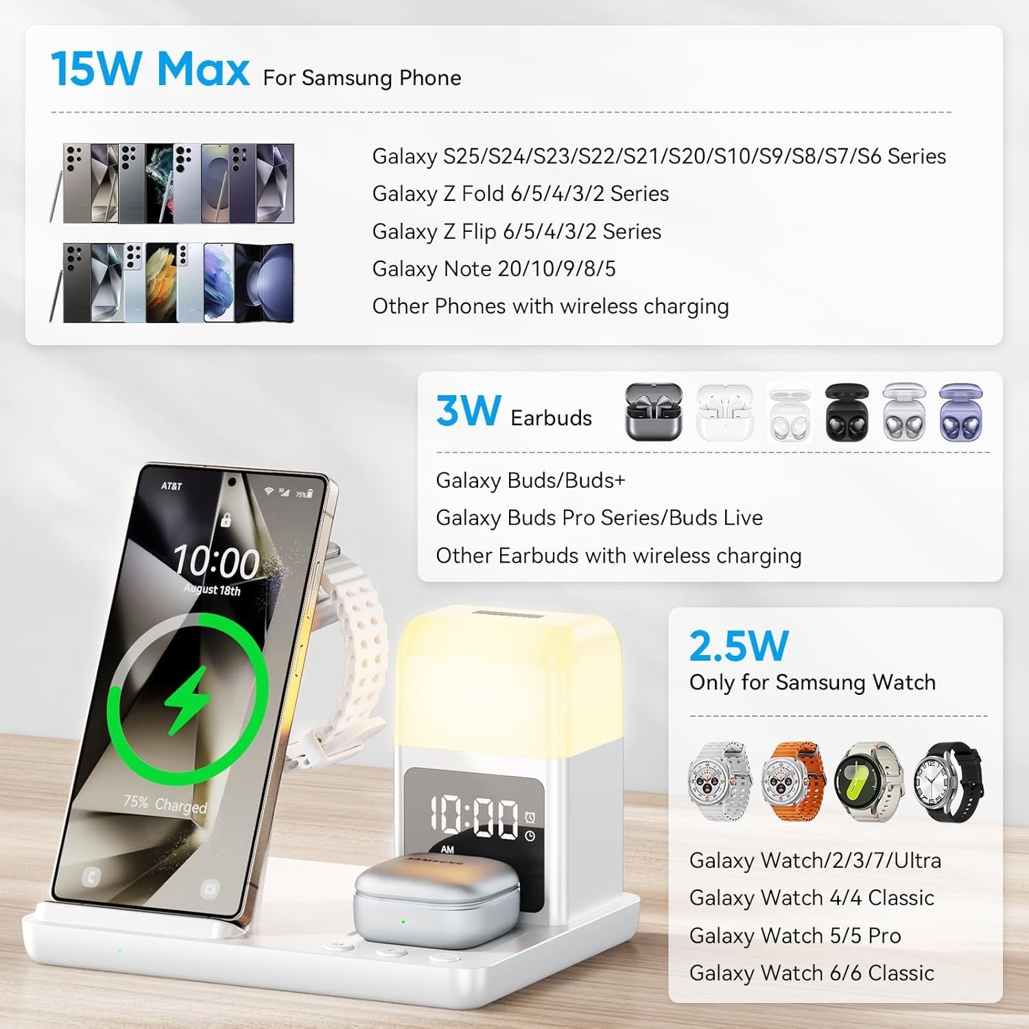 Wireless Charging Station Alarm Clock LED Night Light Fast Charge Bedside