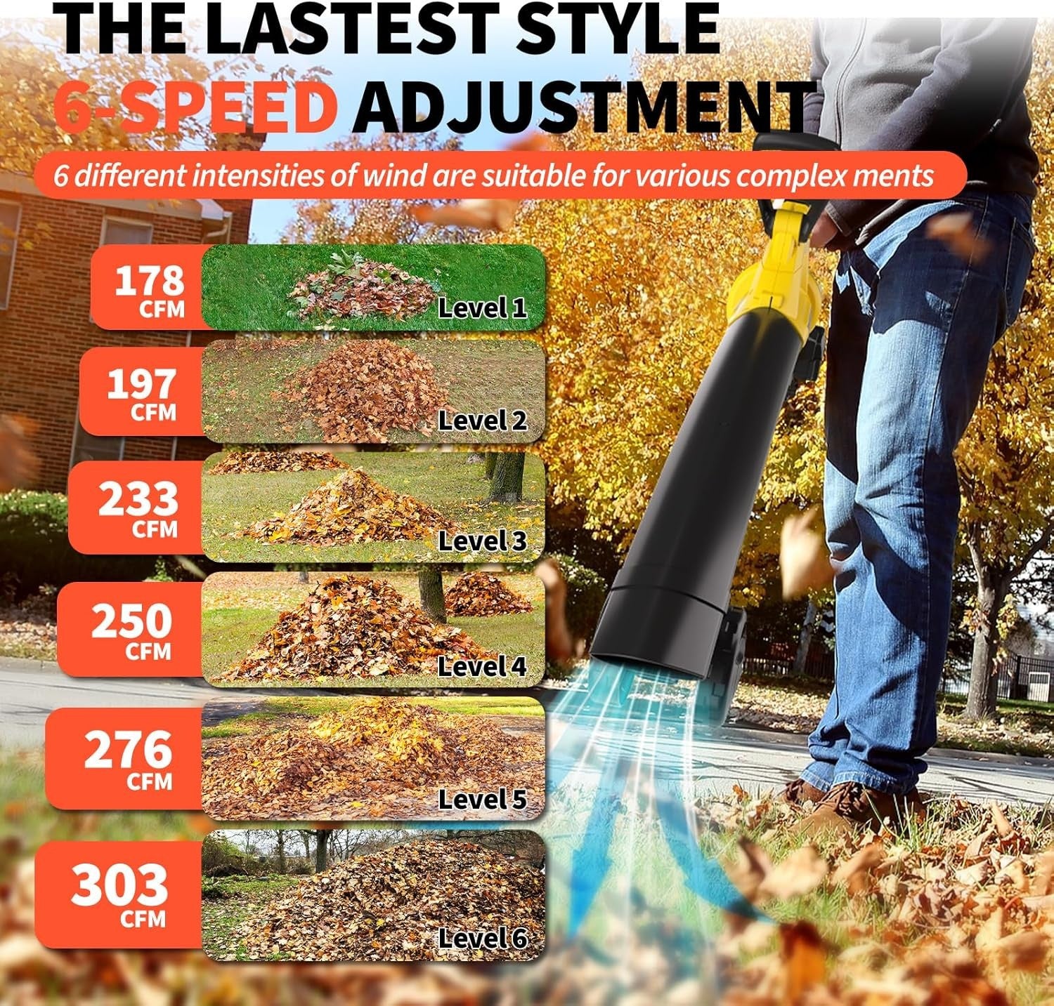 40V Cordless Leaf Blower Vacuum Mulcher 3-in-1 45L Bag Adjustable Speed
