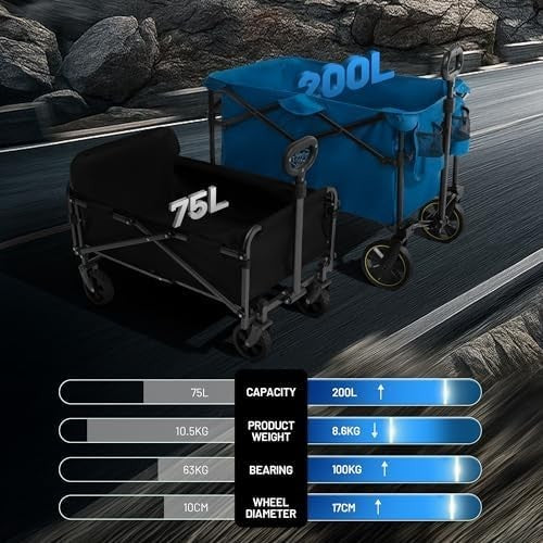 200L Folding Camping Trolley Wagon Heavy Duty All-Terrain Wheels