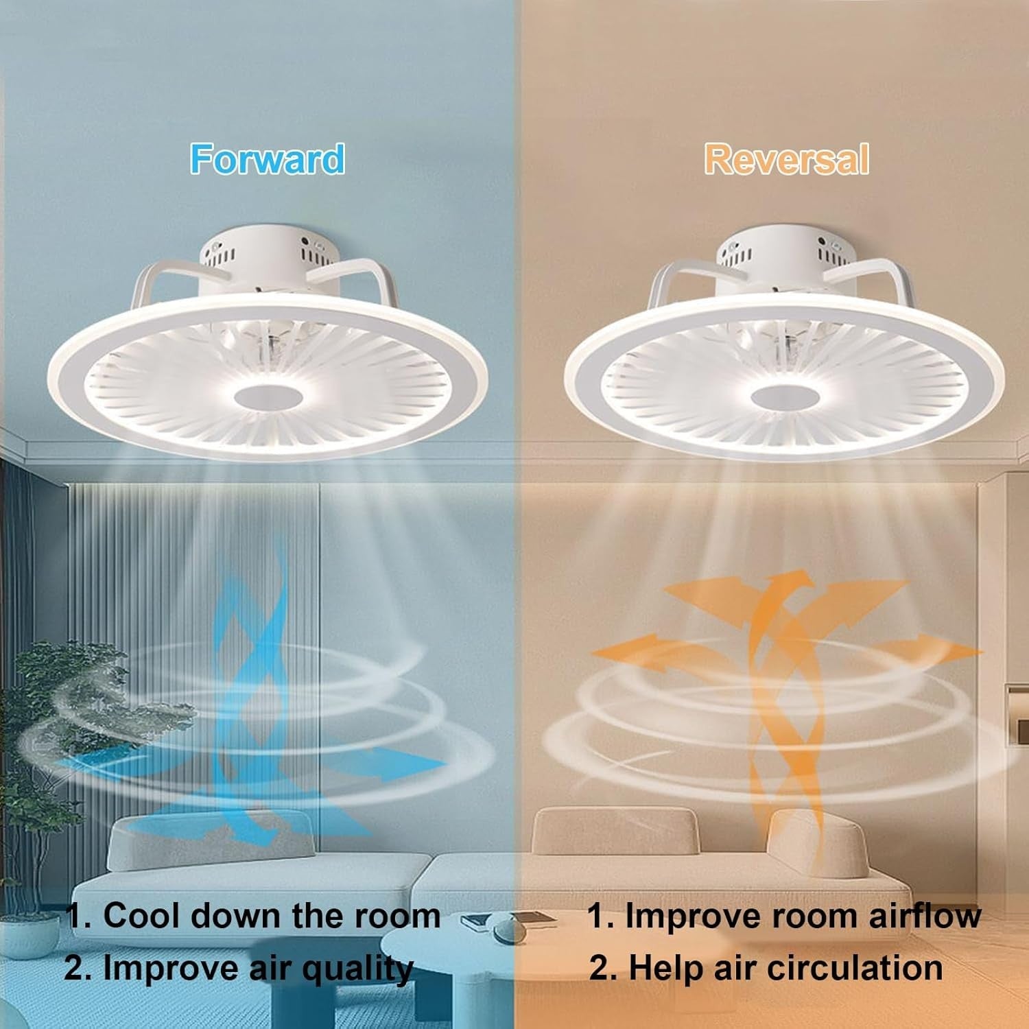 20" Ceiling Fan with Light, App & Remote Control, Dimmable, Reversible