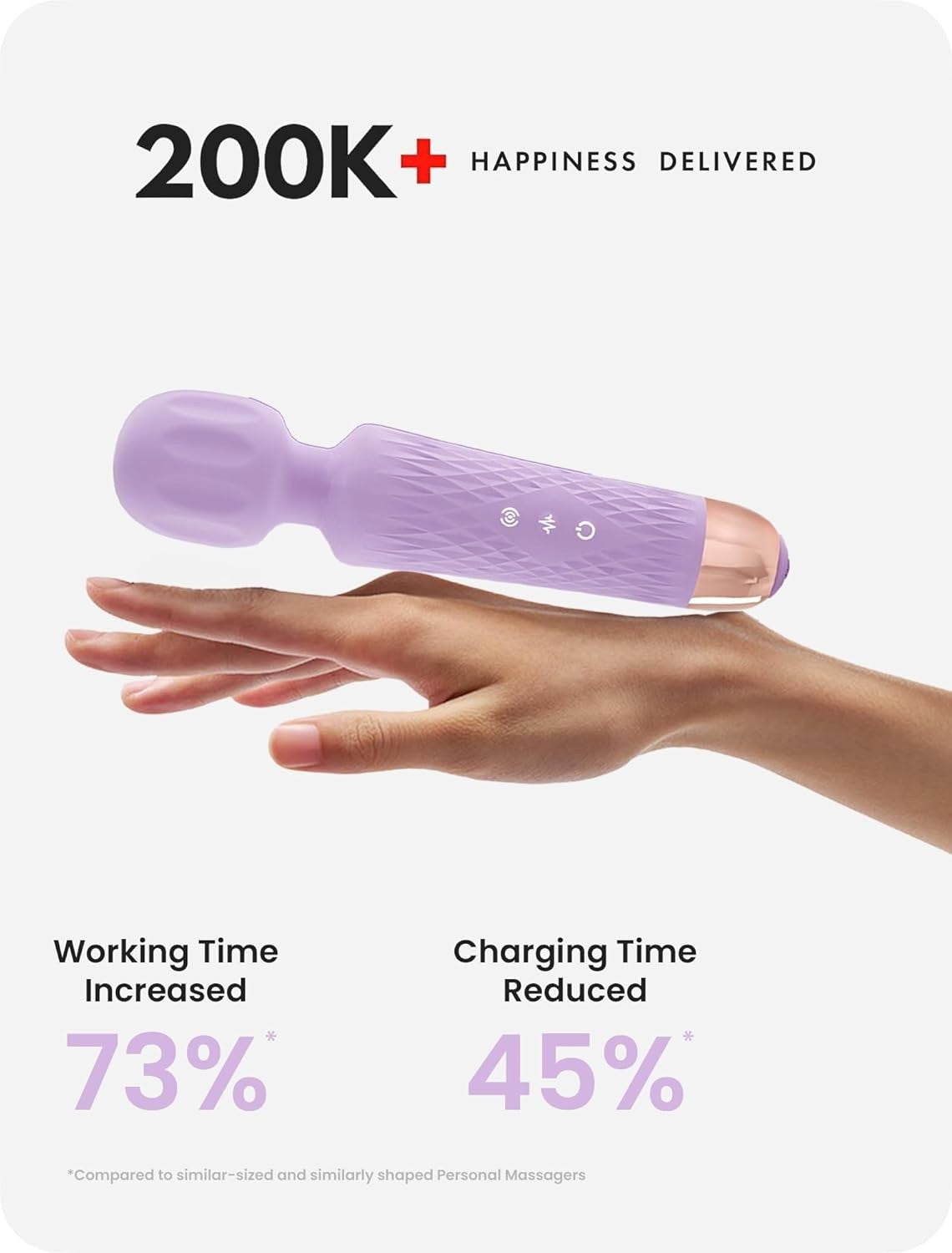 Compact Cordless Body Massager Quiet Vibration Muscle Relief Fast Recharge